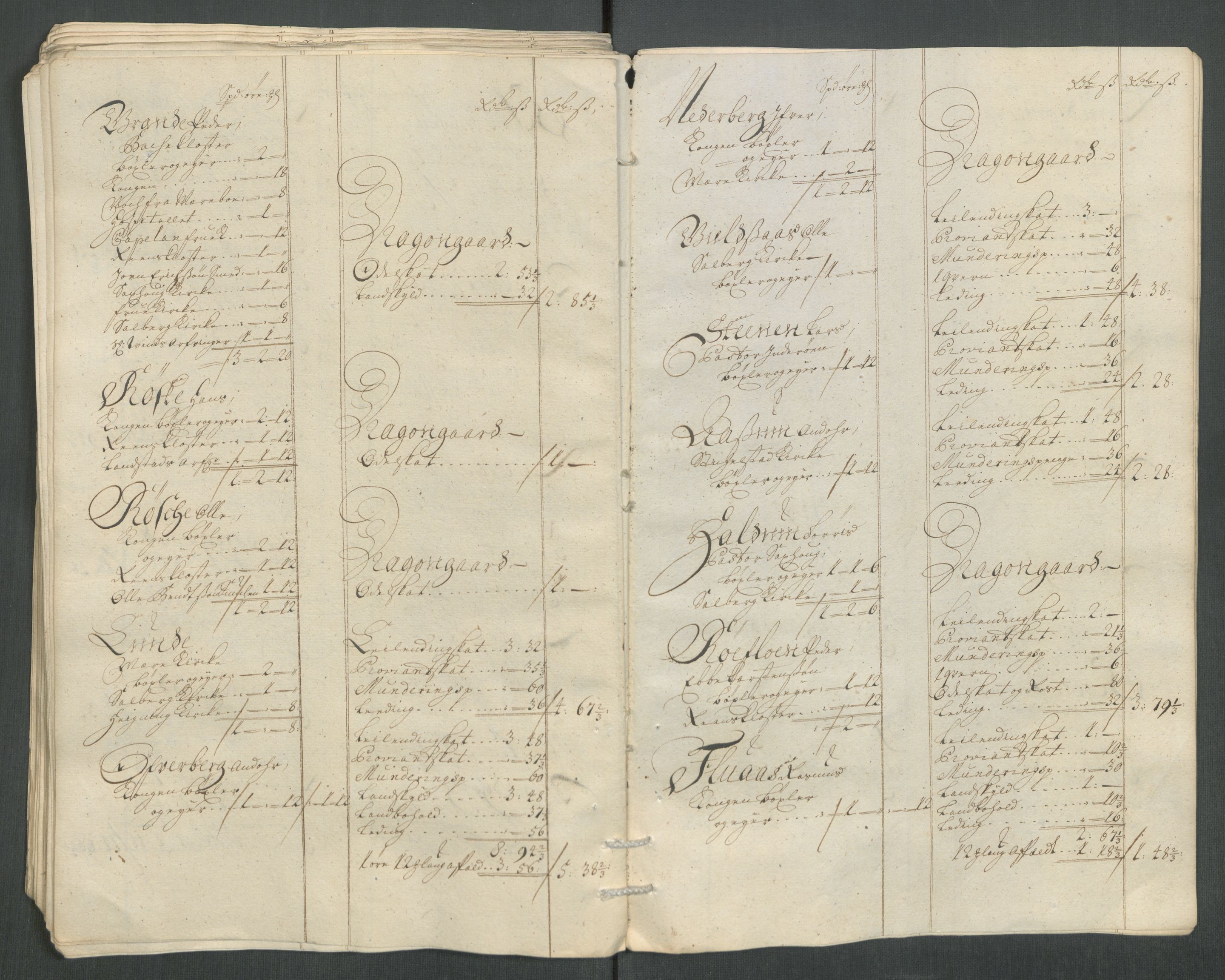 Rentekammeret inntil 1814, Reviderte regnskaper, Fogderegnskap, AV/RA-EA-4092/R63/L4320: Fogderegnskap Inderøy, 1712, p. 109