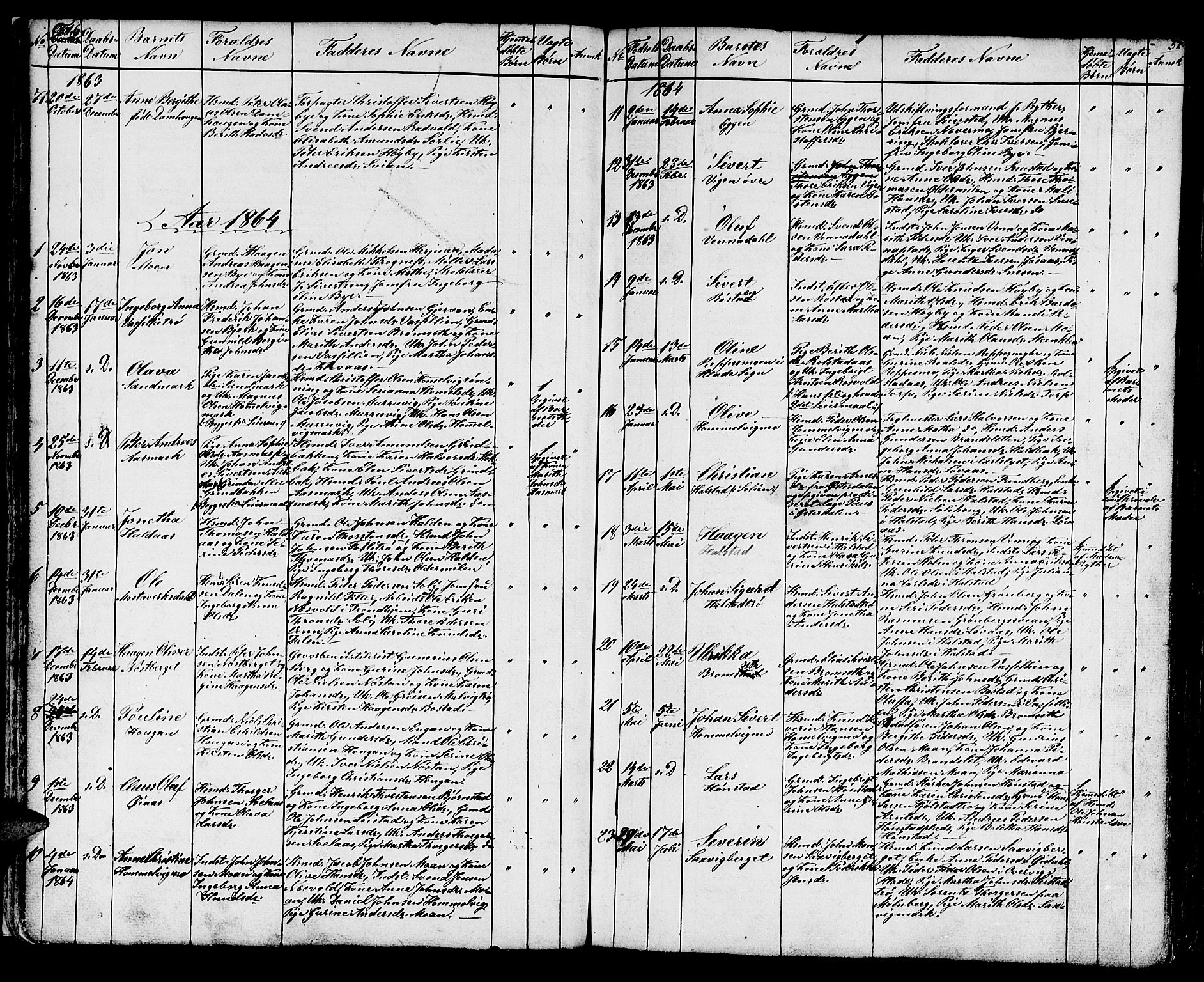 Ministerialprotokoller, klokkerbøker og fødselsregistre - Sør-Trøndelag, AV/SAT-A-1456/616/L0422: Parish register (copy) no. 616C05, 1850-1888, p. 37