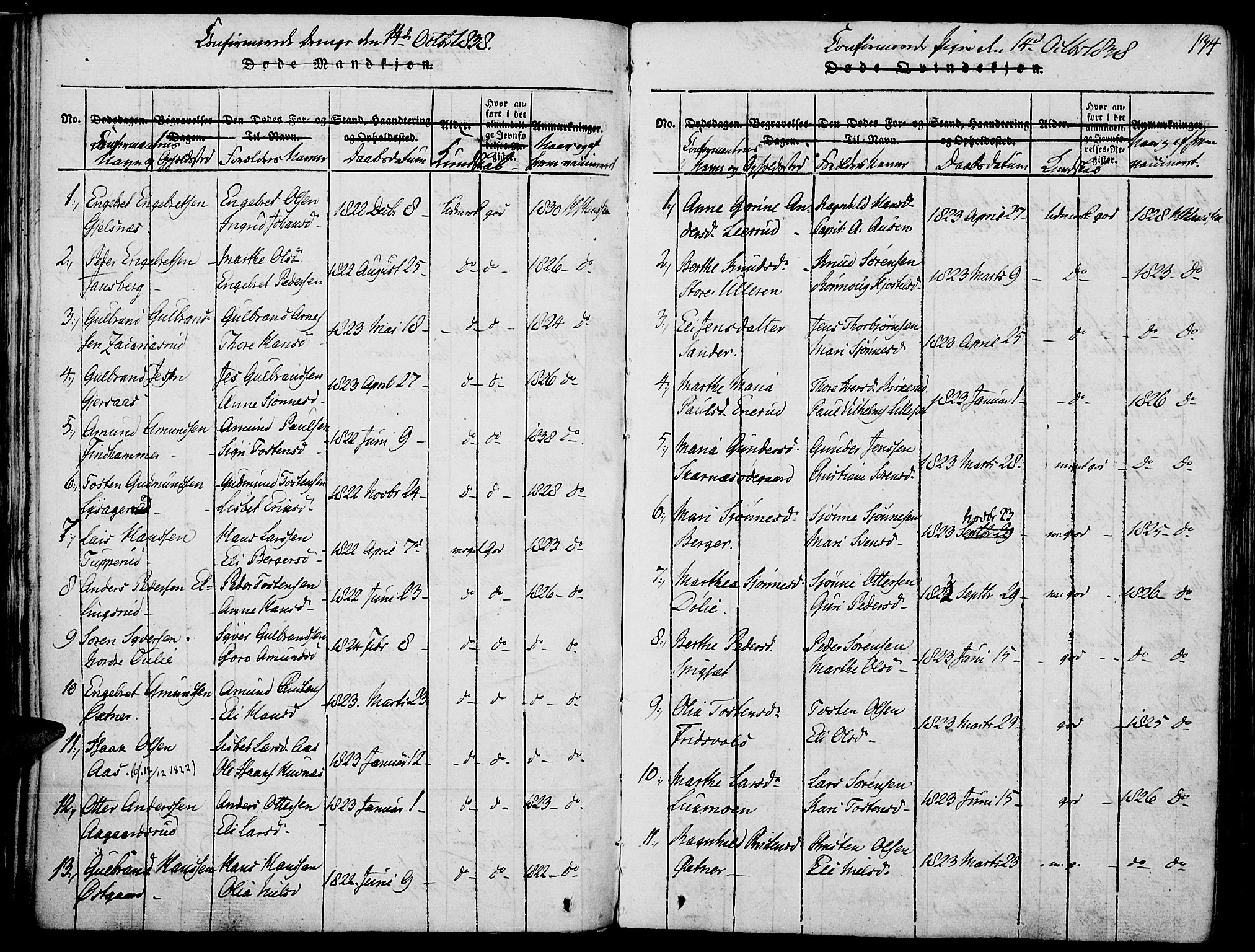 Strøm-Odalen prestekontor, AV/SAH-PREST-028/H/Ha/Haa/L0006: Parish register (official) no. 6, 1814-1850, p. 134