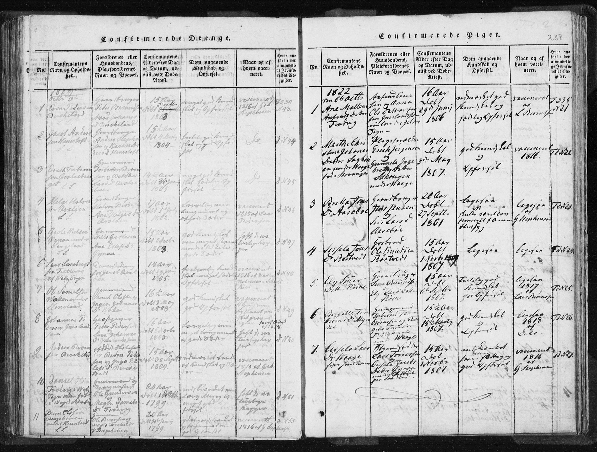 Vikedal sokneprestkontor, SAST/A-101840/01/IV: Parish register (official) no. A 5, 1817-1850, p. 238