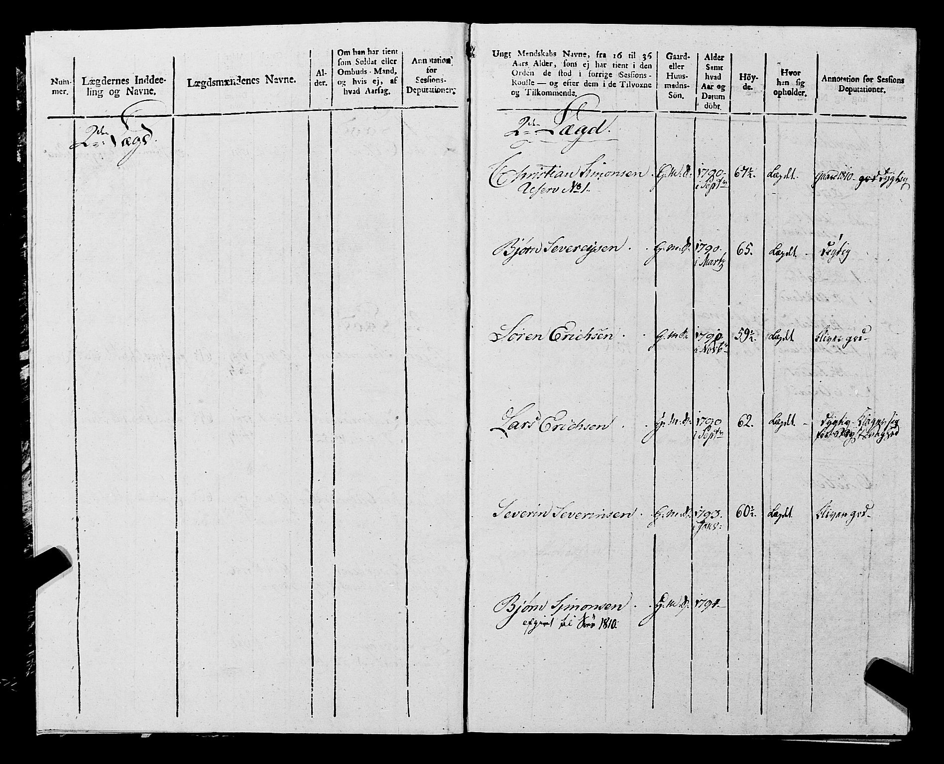 Fylkesmannen i Rogaland, AV/SAST-A-101928/99/3/325/325CA, 1655-1832, p. 9839