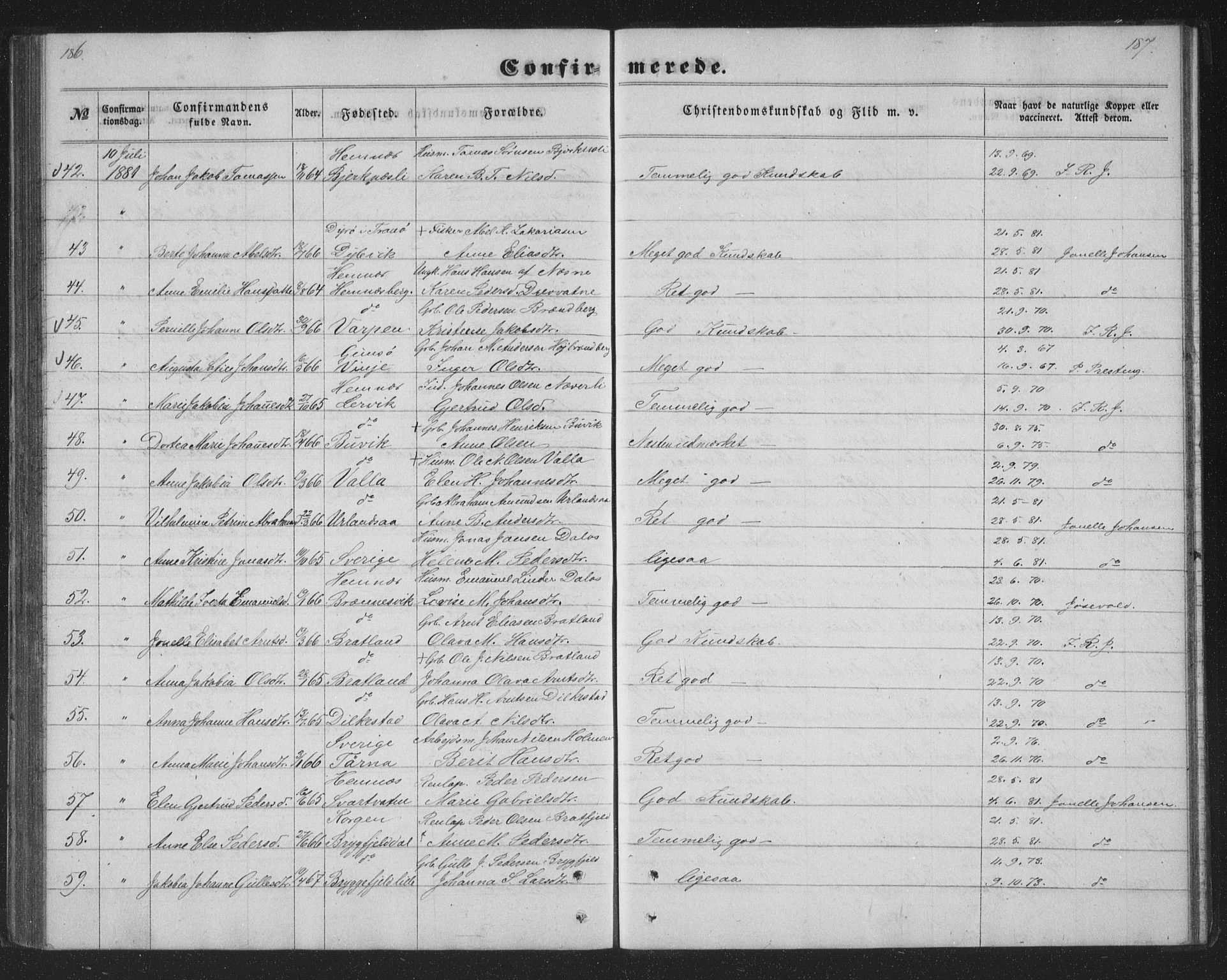 Ministerialprotokoller, klokkerbøker og fødselsregistre - Nordland, AV/SAT-A-1459/825/L0366: Parish register (copy) no. 825C03, 1858-1884, p. 186-187