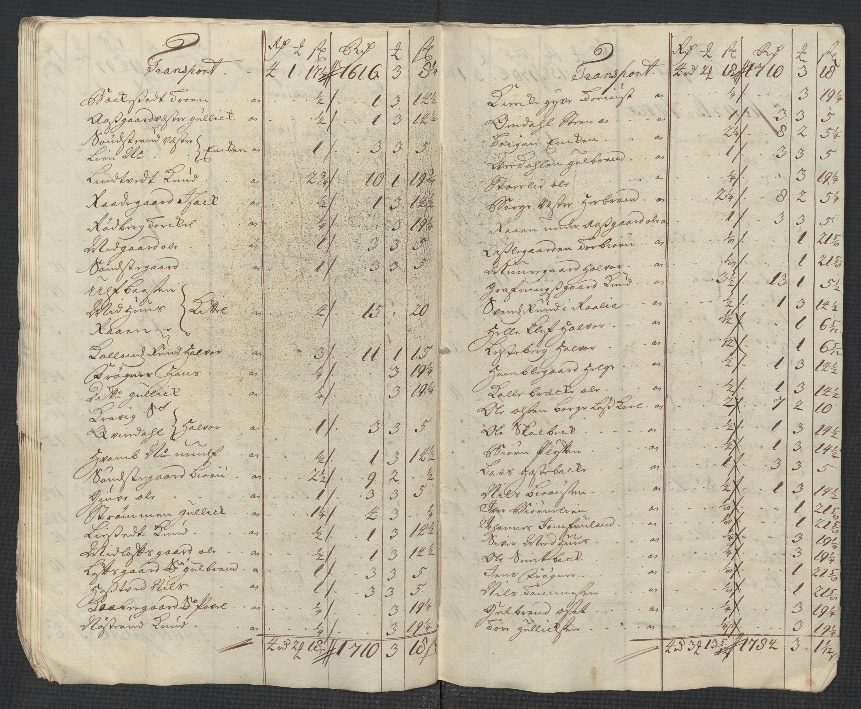 Rentekammeret inntil 1814, Reviderte regnskaper, Fogderegnskap, AV/RA-EA-4092/R24/L1587: Fogderegnskap Numedal og Sandsvær, 1712, p. 213