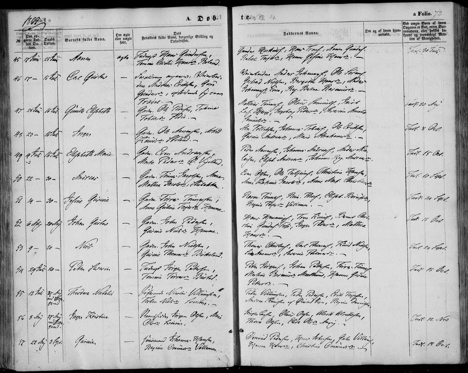 Sør-Audnedal sokneprestkontor, SAK/1111-0039/F/Fa/Fab/L0007: Parish register (official) no. A 7, 1855-1876, p. 72