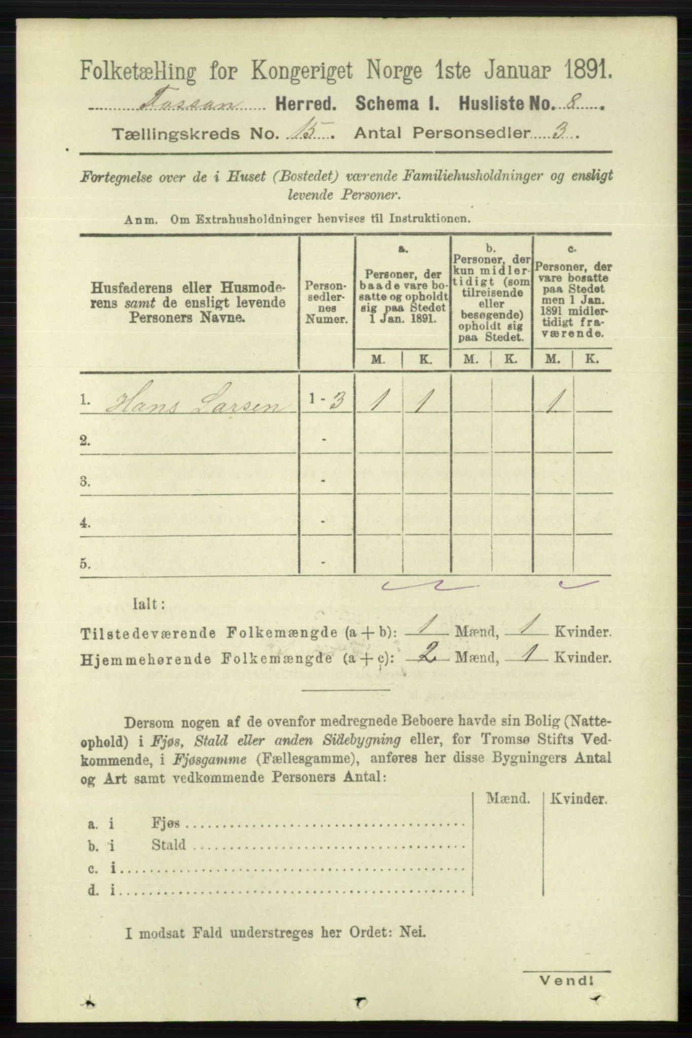 RA, 1891 census for 1129 Forsand, 1891, p. 2379