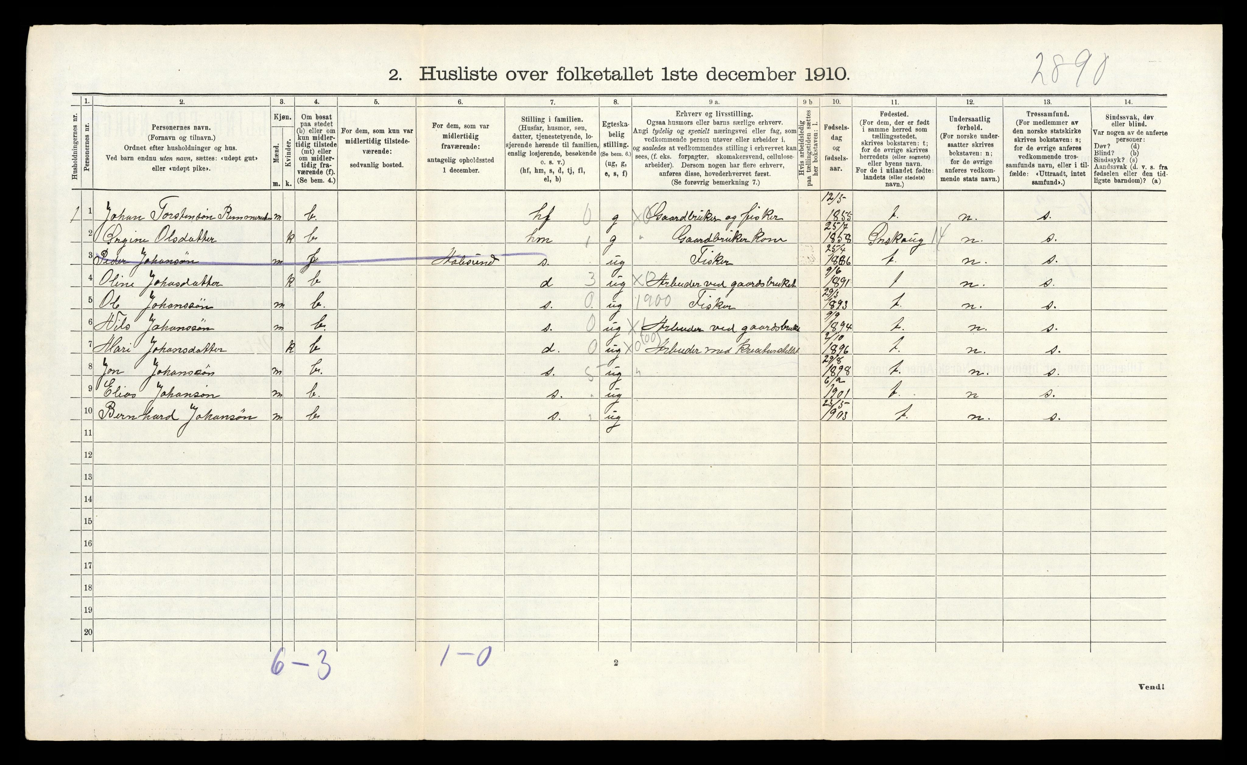 RA, 1910 census for Vatne, 1910, p. 182