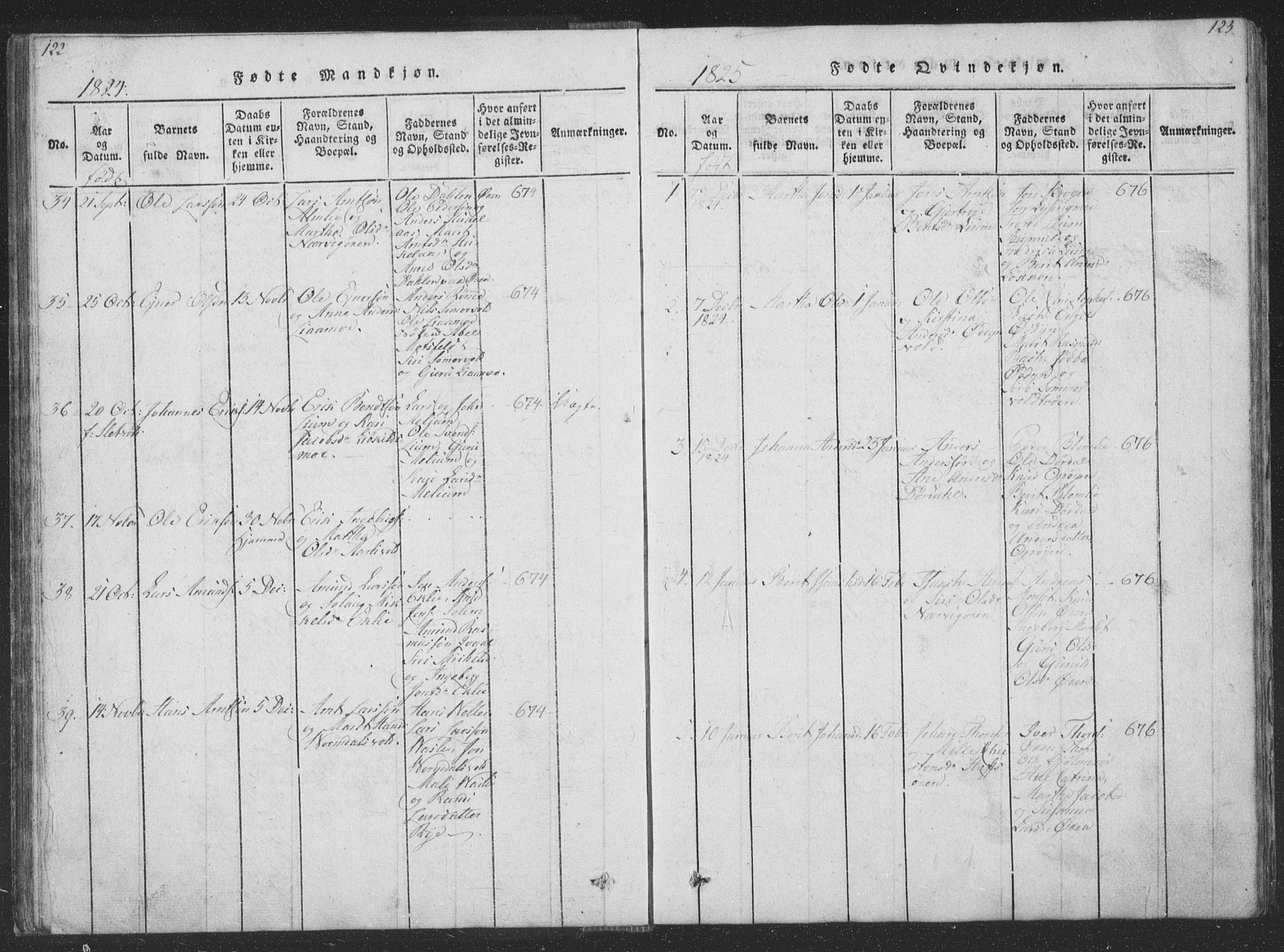 Ministerialprotokoller, klokkerbøker og fødselsregistre - Sør-Trøndelag, SAT/A-1456/668/L0816: Parish register (copy) no. 668C05, 1816-1893, p. 122-123