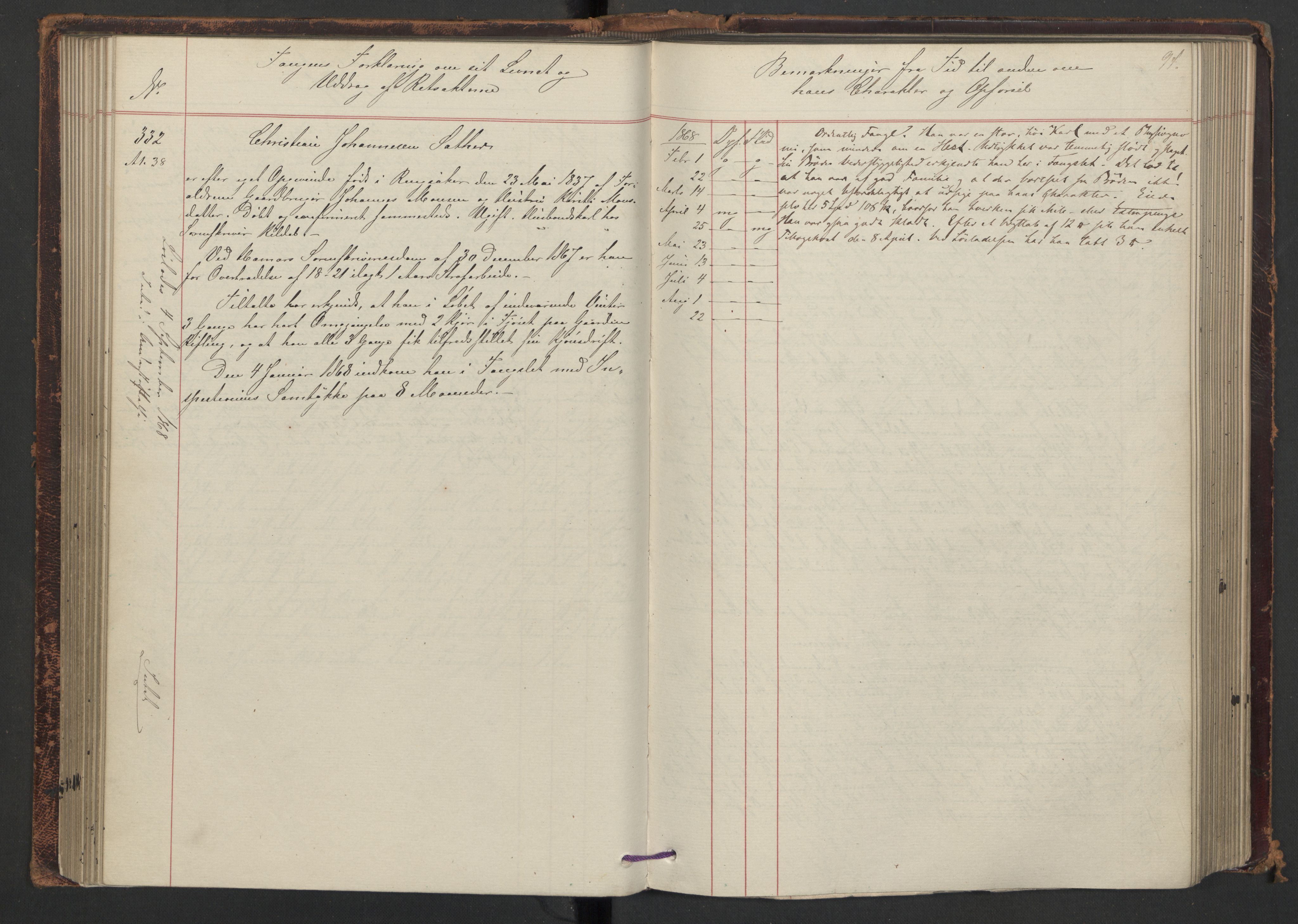 Botsfengslet, AV/RA-S-1539/D/Db/Dbb/L0011: 236d - 537d, 1867-1868, p. 94