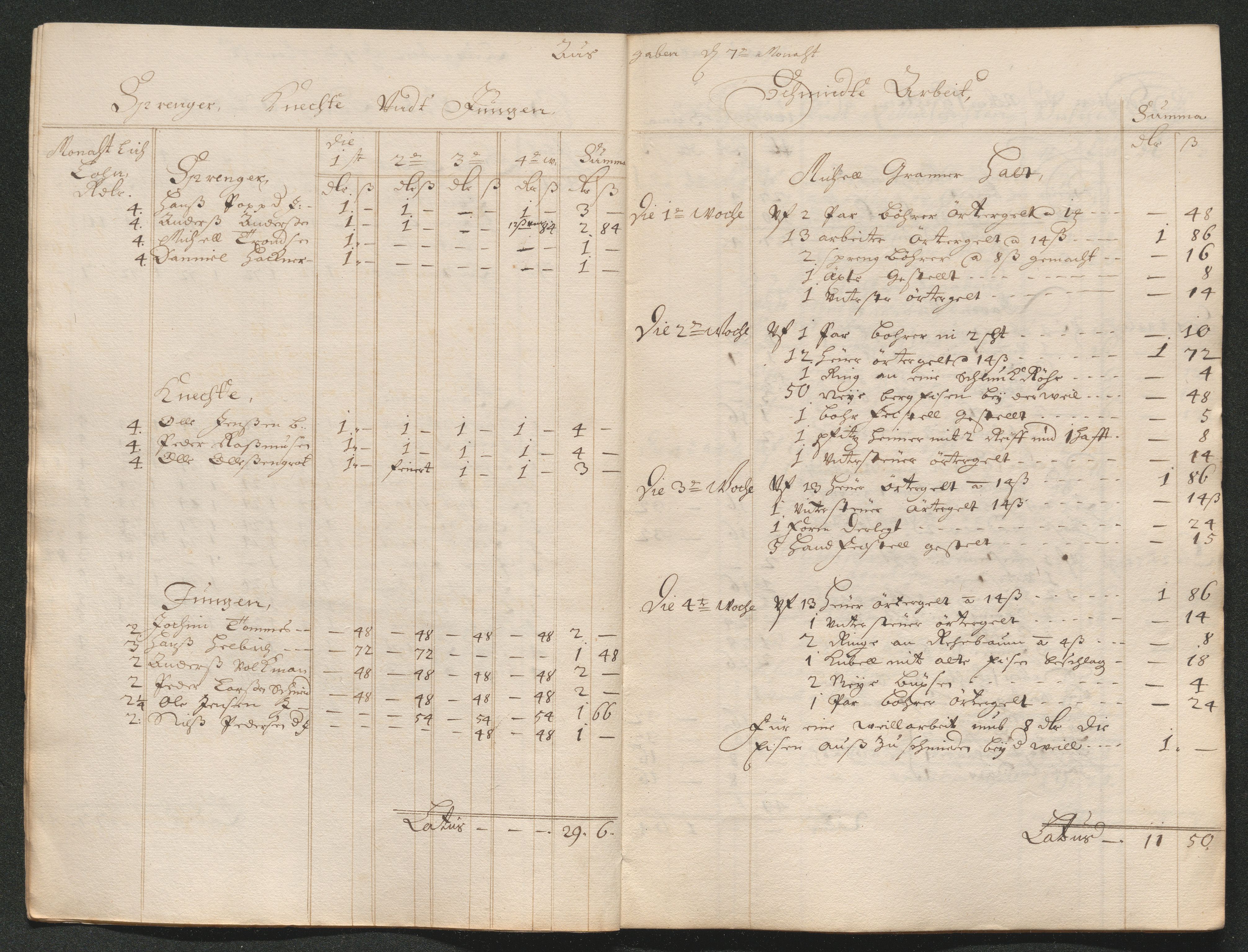 Kongsberg Sølvverk 1623-1816, AV/SAKO-EA-3135/001/D/Dc/Dcd/L0064: Utgiftsregnskap for gruver m.m. , 1687, p. 292