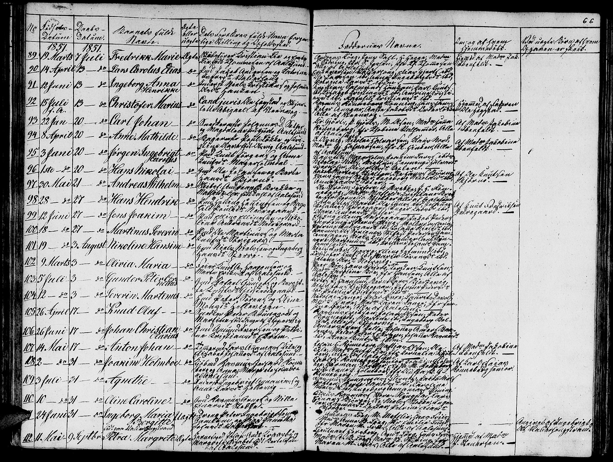 Ministerialprotokoller, klokkerbøker og fødselsregistre - Møre og Romsdal, AV/SAT-A-1454/528/L0426: Parish register (copy) no. 528C07, 1844-1854, p. 66