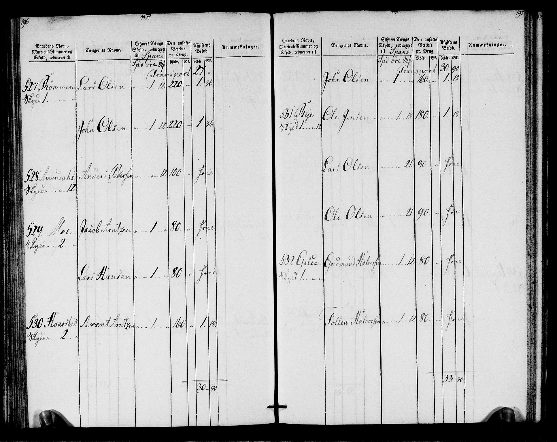 Rentekammeret inntil 1814, Realistisk ordnet avdeling, AV/RA-EA-4070/N/Ne/Nea/L0146: Fosen fogderi. Oppebørselsregister, 1803-1804, p. 101