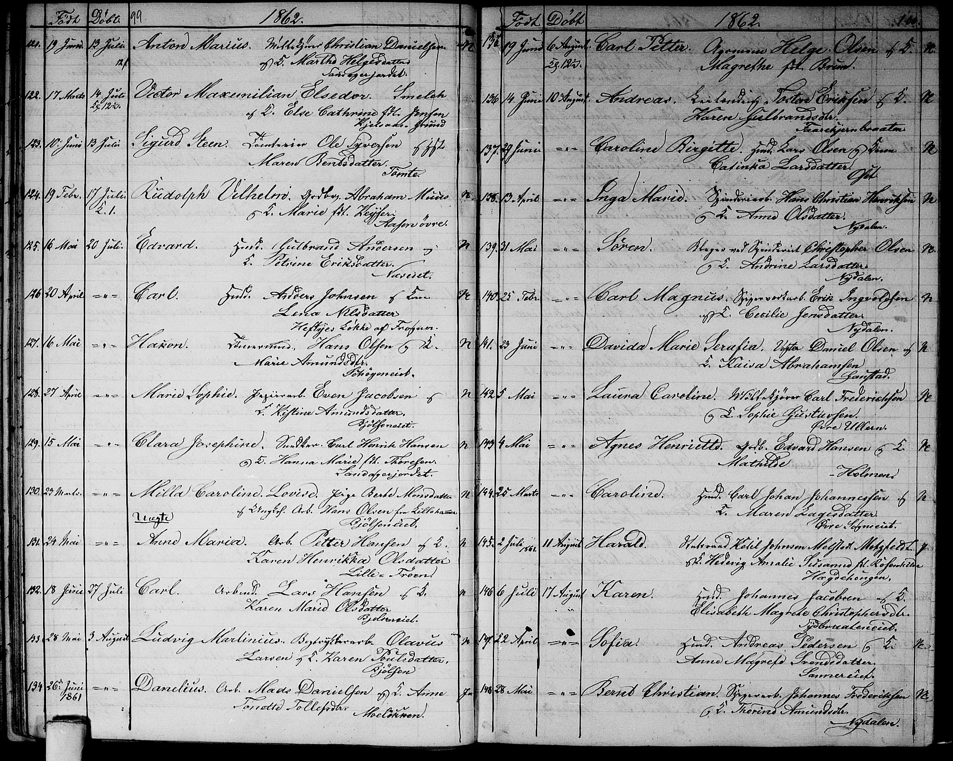 Vestre Aker prestekontor Kirkebøker, AV/SAO-A-10025/G/Ga/L0001: Parish register (copy) no. I 1, 1859-1871, p. 99-100