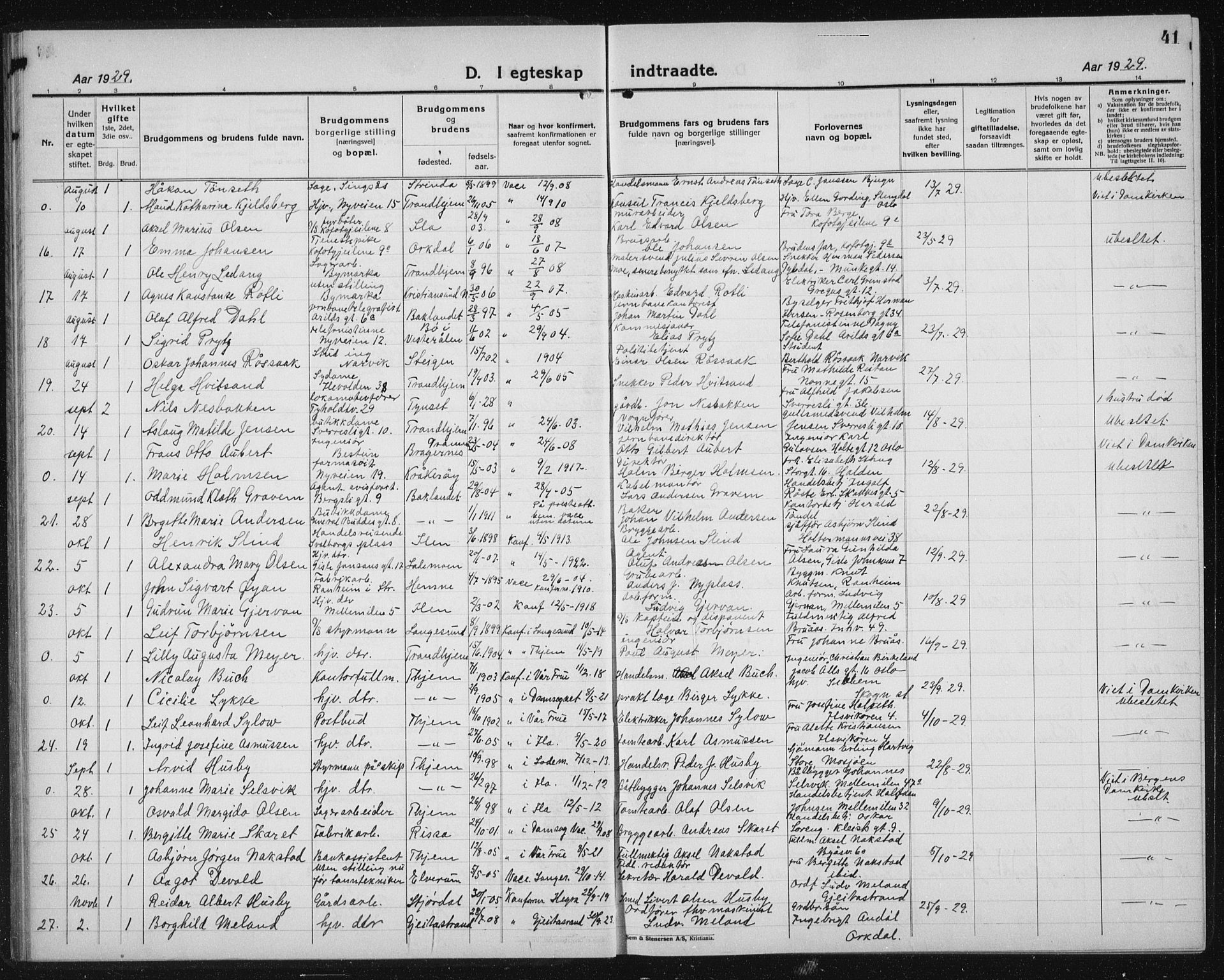 Ministerialprotokoller, klokkerbøker og fødselsregistre - Sør-Trøndelag, AV/SAT-A-1456/603/L0176: Parish register (copy) no. 603C04, 1923-1941, p. 41