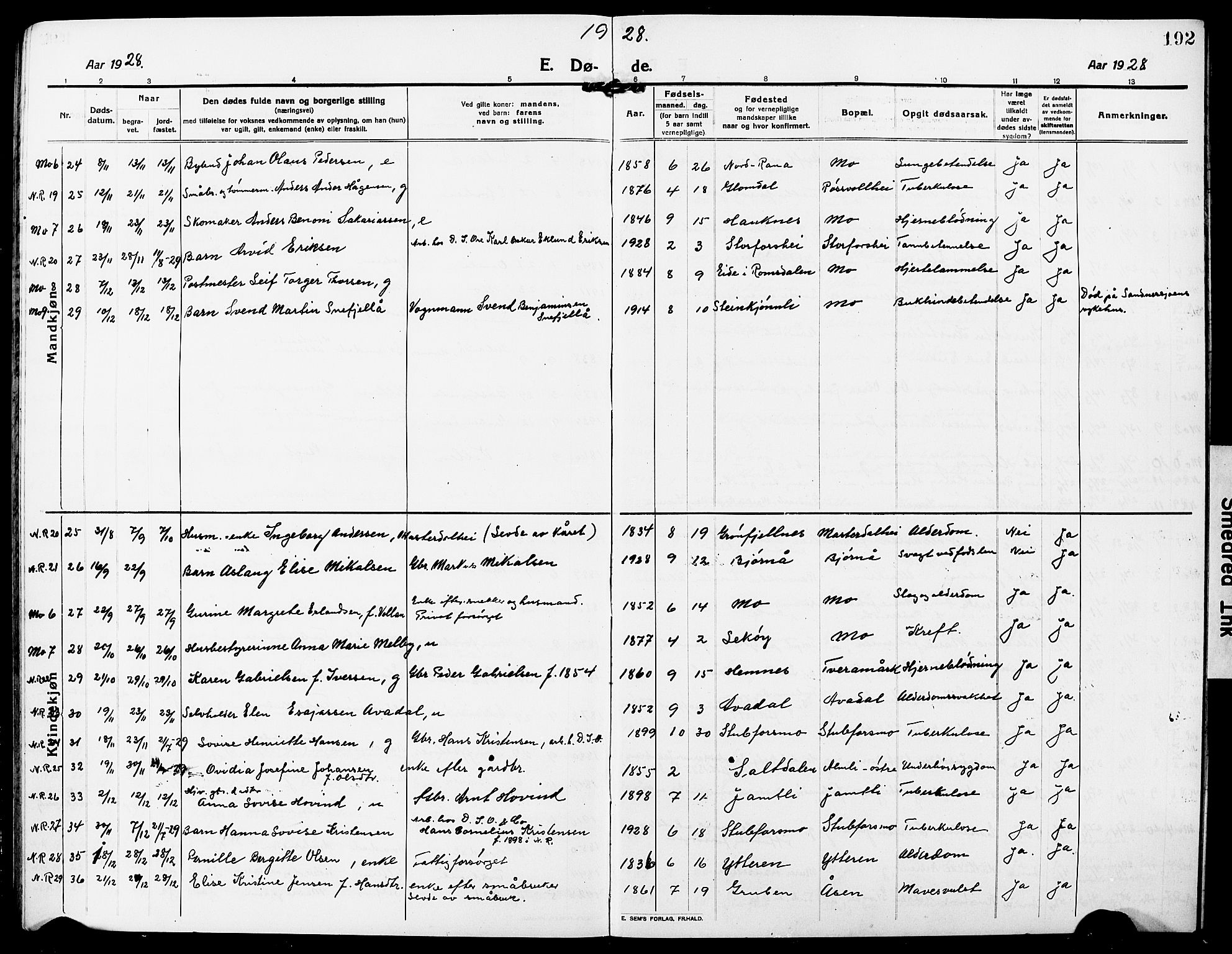 Ministerialprotokoller, klokkerbøker og fødselsregistre - Nordland, AV/SAT-A-1459/827/L0424: Parish register (copy) no. 827C13, 1921-1930, p. 192