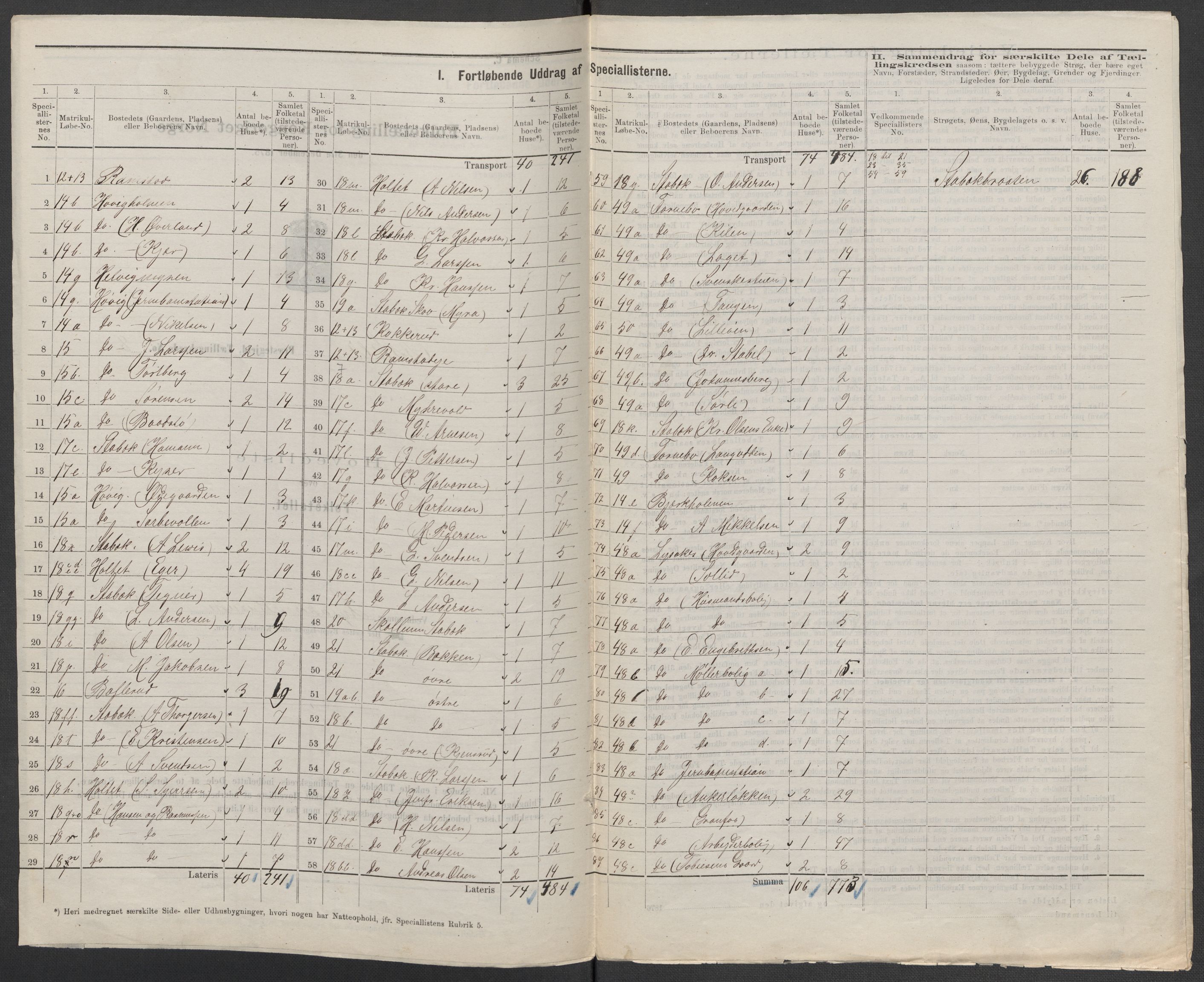 RA, 1875 census for 0220P Asker, 1875, p. 39