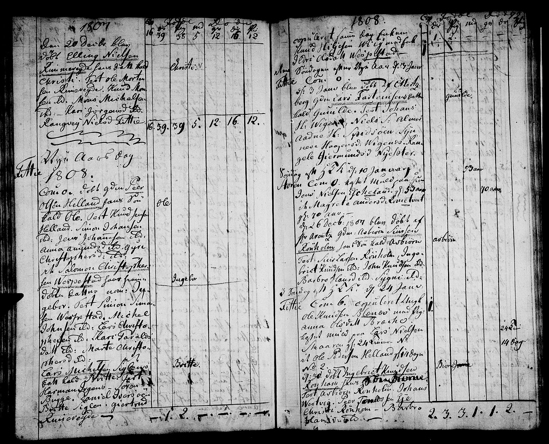 Stord sokneprestembete, AV/SAB-A-78201/H/Haa: Parish register (official) no. A 4, 1800-1815, p. 72