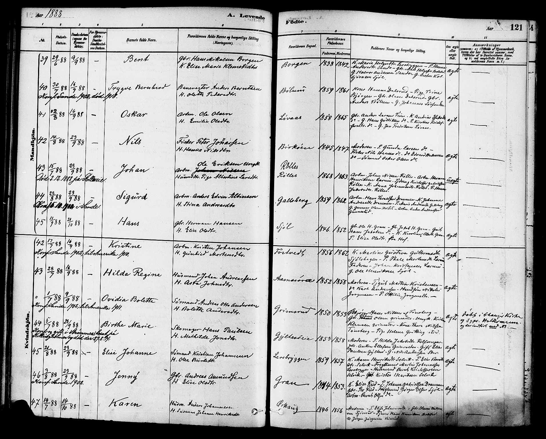 Sande Kirkebøker, AV/SAKO-A-53/F/Fa/L0006: Parish register (official) no. 6, 1878-1888, p. 121