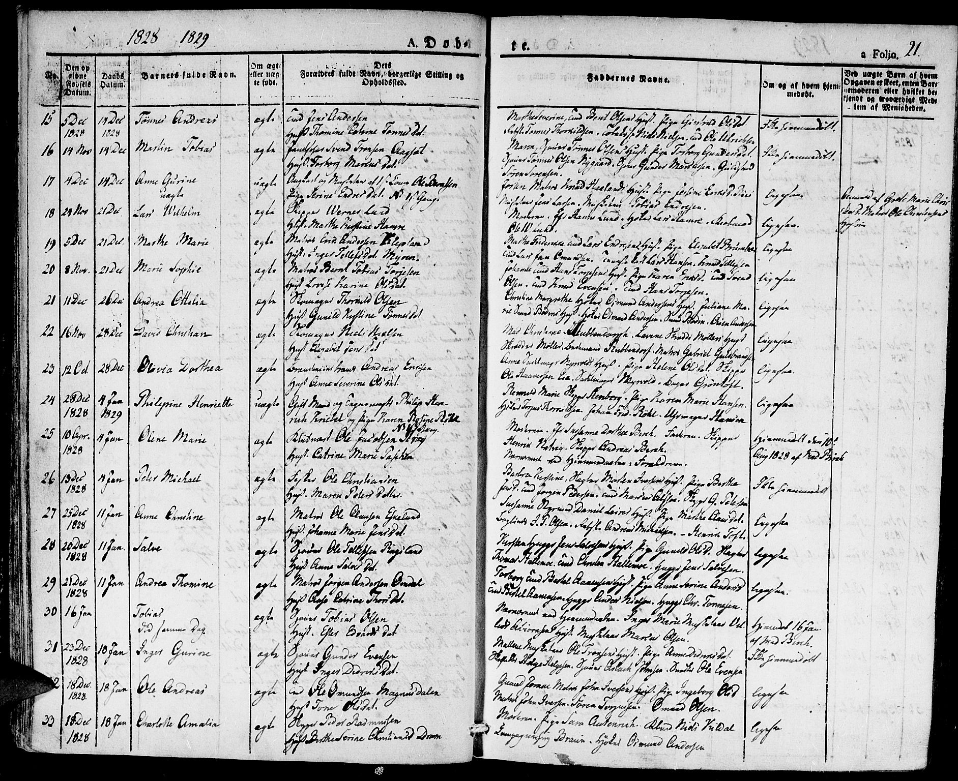 Kristiansand domprosti, AV/SAK-1112-0006/F/Fa/L0011: Parish register (official) no. A 11, 1827-1841, p. 21