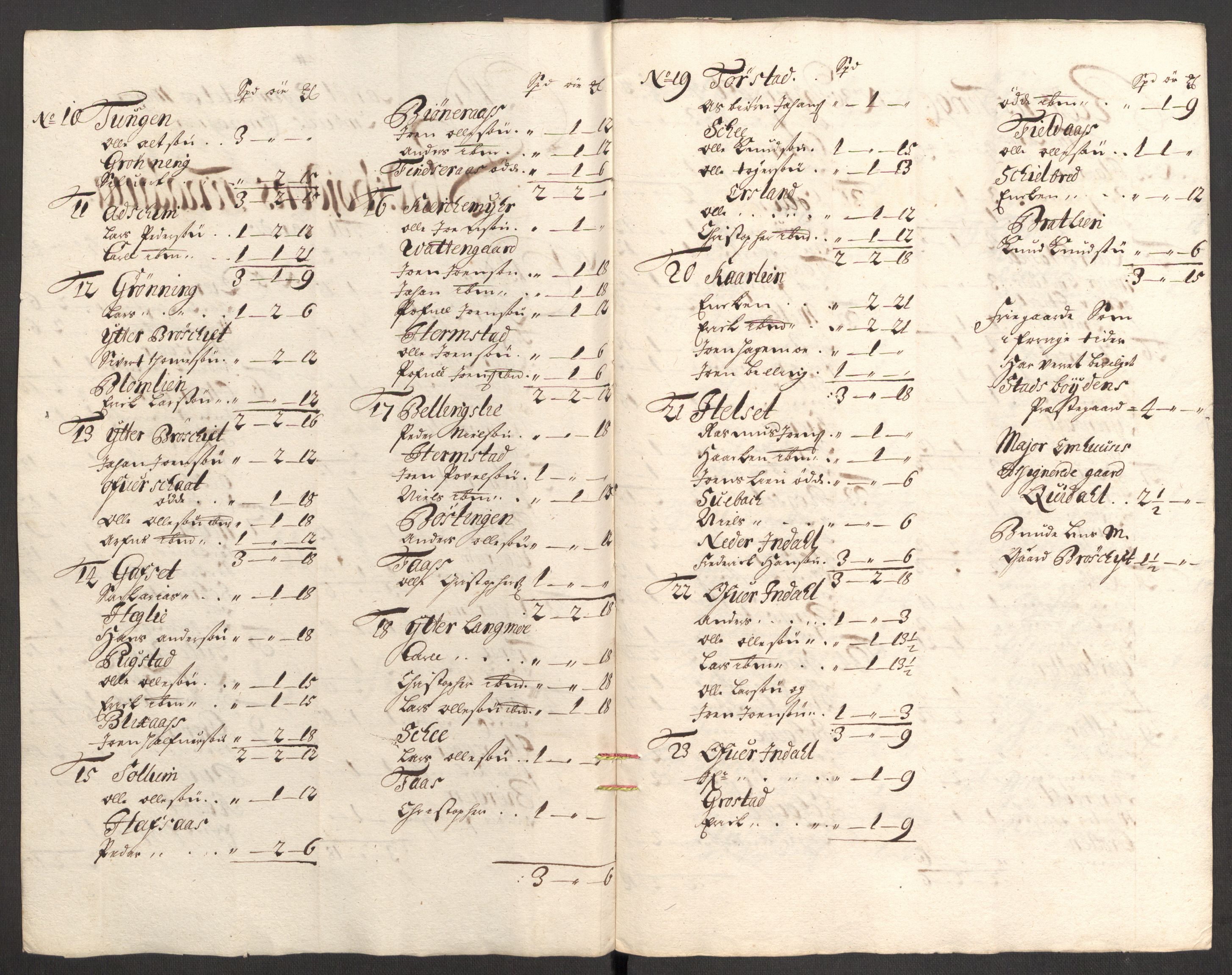 Rentekammeret inntil 1814, Reviderte regnskaper, Fogderegnskap, RA/EA-4092/R57/L3855: Fogderegnskap Fosen, 1702-1703, p. 120