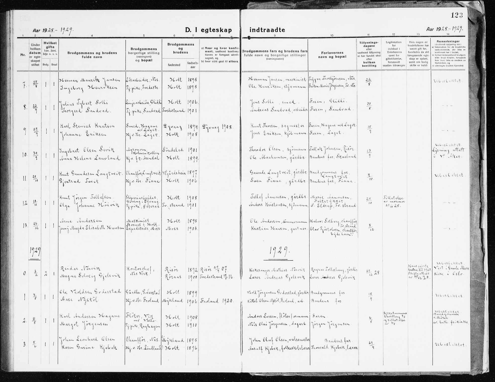 Holt sokneprestkontor, SAK/1111-0021/F/Fb/L0012: Parish register (copy) no. B 12, 1919-1944, p. 123