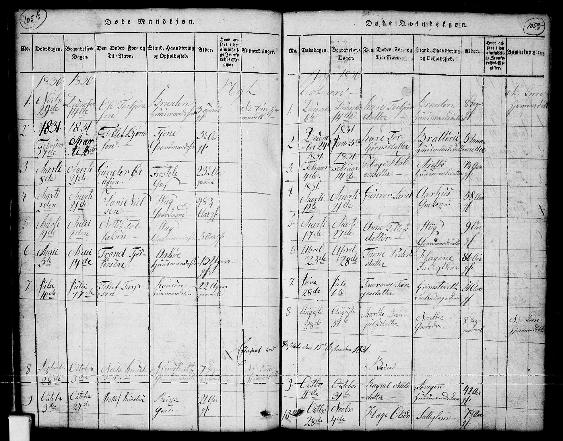 Nissedal kirkebøker, SAKO/A-288/G/Ga/L0001: Parish register (copy) no. I 1, 1814-1860, p. 105