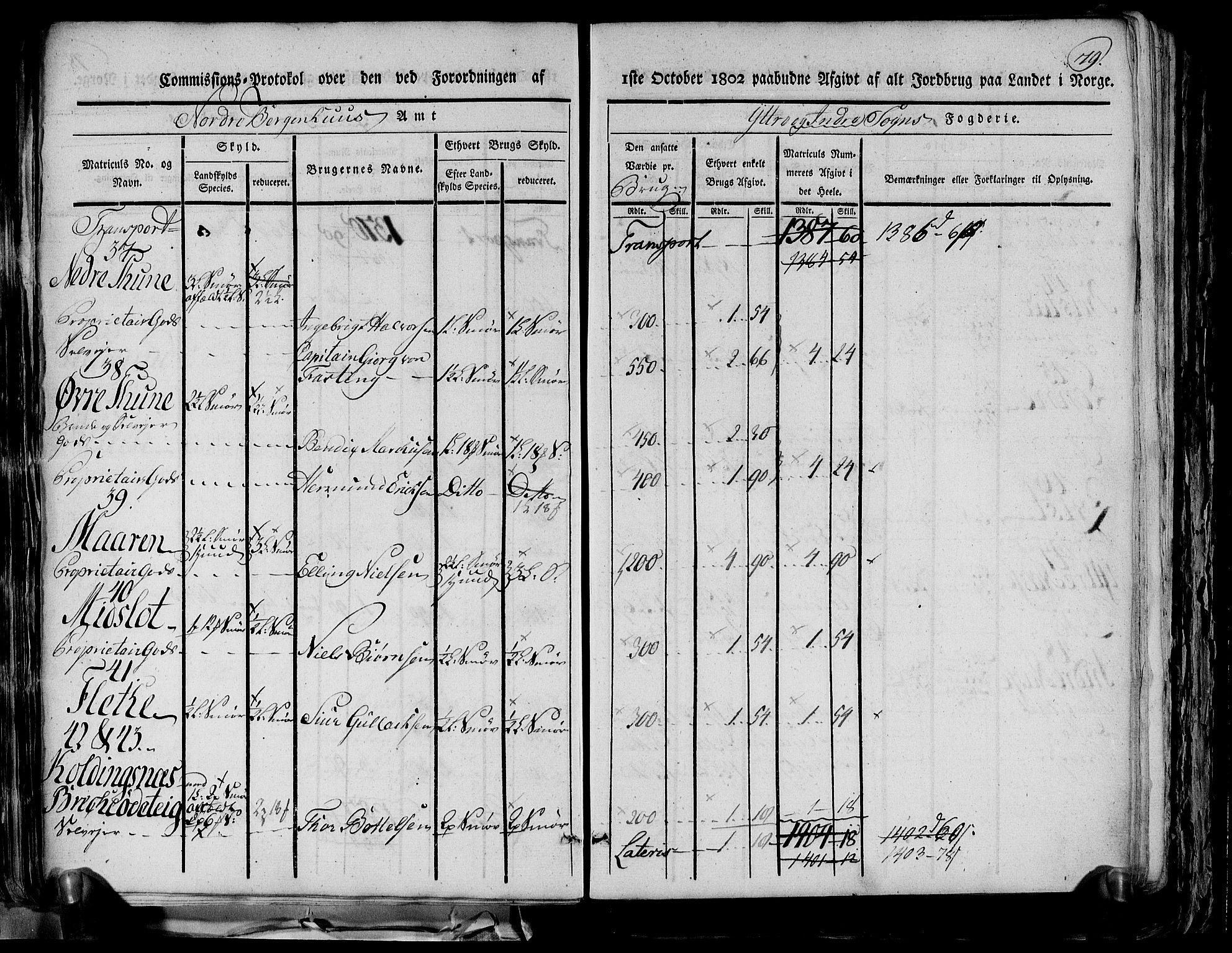 Rentekammeret inntil 1814, Realistisk ordnet avdeling, AV/RA-EA-4070/N/Ne/Nea/L0116: og 0117: Ytre og Indre Sogn fogderi. Kommisjonsprotokoller, 1803, p. 86