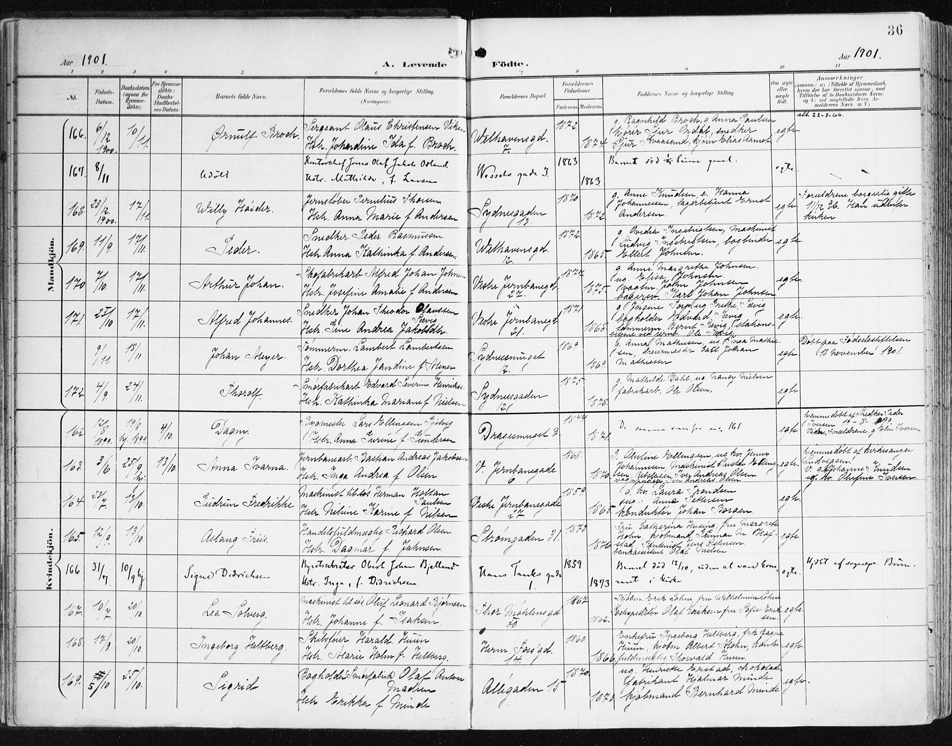 Johanneskirken sokneprestembete, AV/SAB-A-76001/H/Haa/L0002: Parish register (official) no. A 2, 1900-1912, p. 36