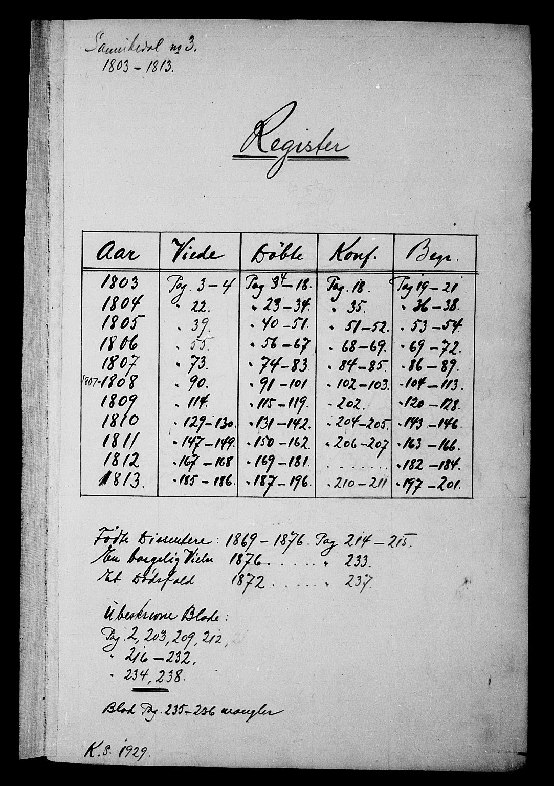 Sannidal kirkebøker, SAKO/A-296/F/Fa/L0003: Parish register (official) no. 3, 1803-1813
