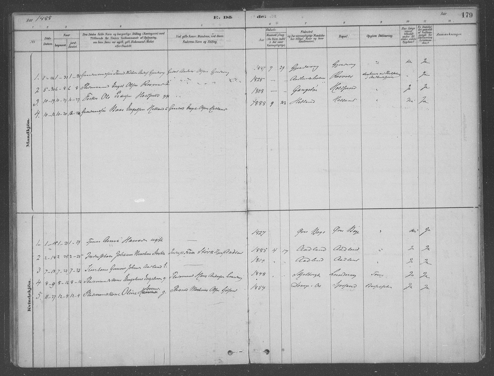 Fusa sokneprestembete, SAB/A-75401/H/Haa: Parish register (official) no. B 1, 1880-1938, p. 179