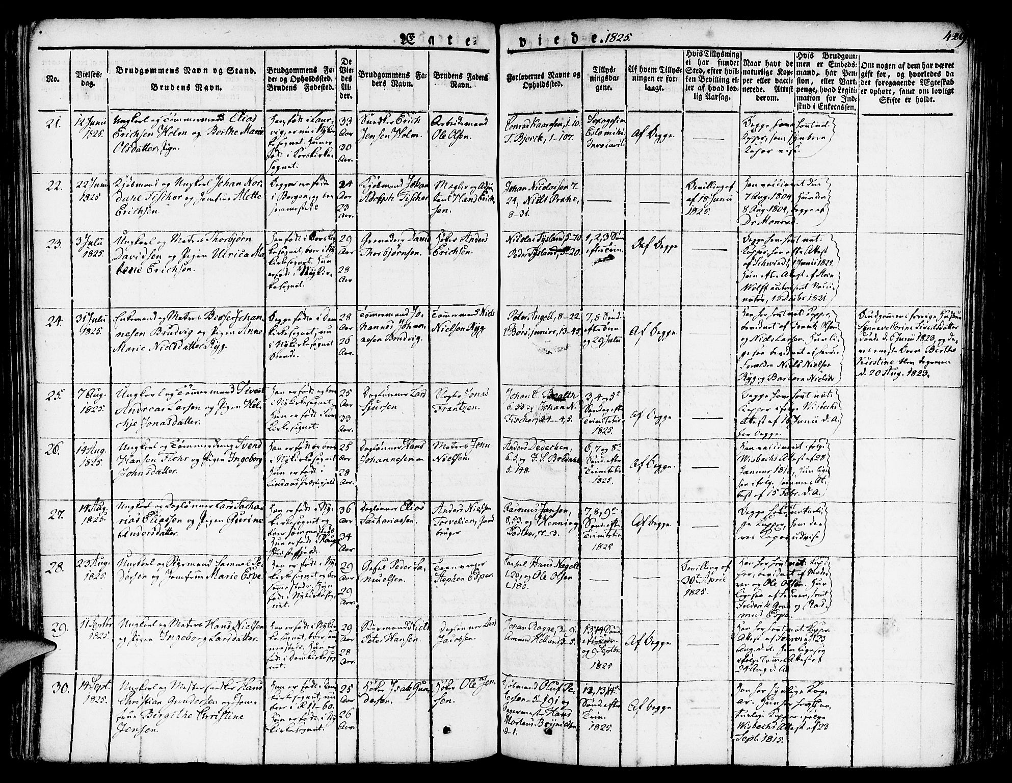 Nykirken Sokneprestembete, AV/SAB-A-77101/H/Haa/L0012: Parish register (official) no. A 12, 1821-1844, p. 429