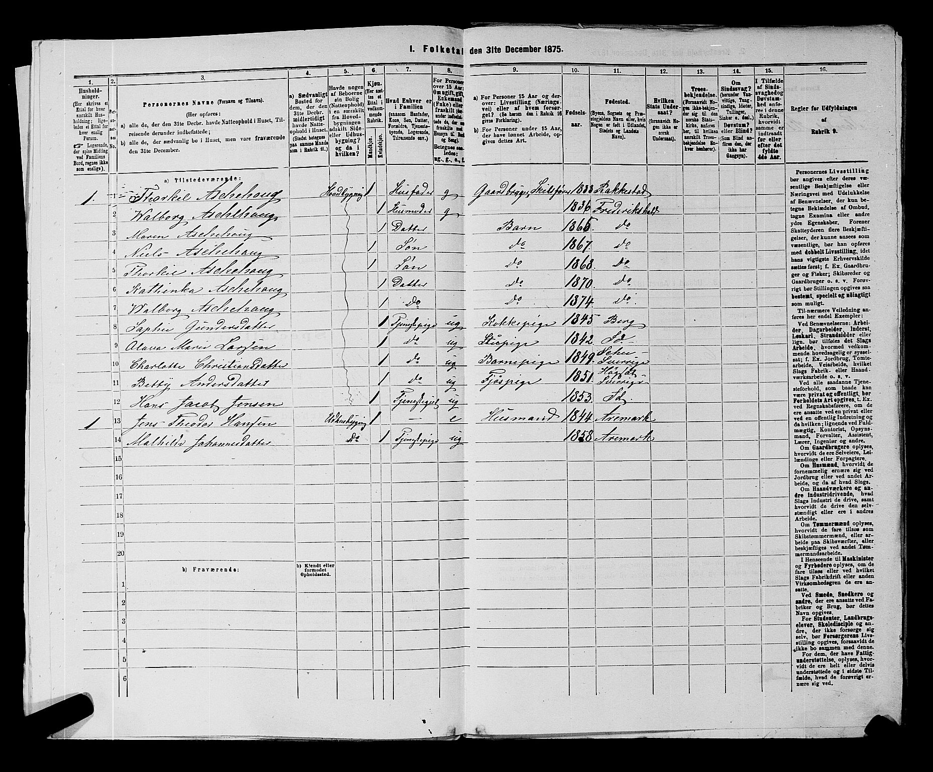 RA, 1875 census for 0117P Idd, 1875, p. 168