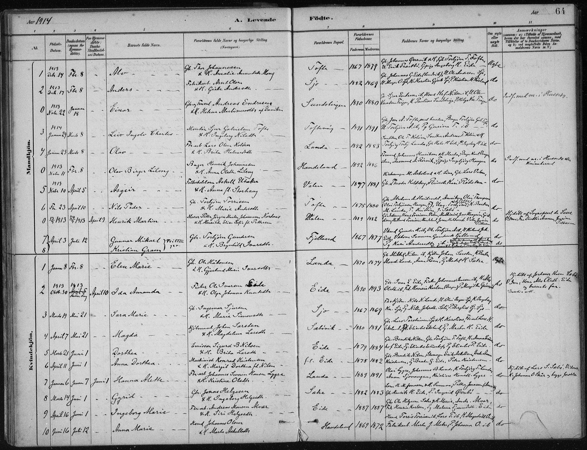 Fjelberg sokneprestembete, SAB/A-75201/H/Haa: Parish register (official) no. C  1, 1879-1918, p. 64