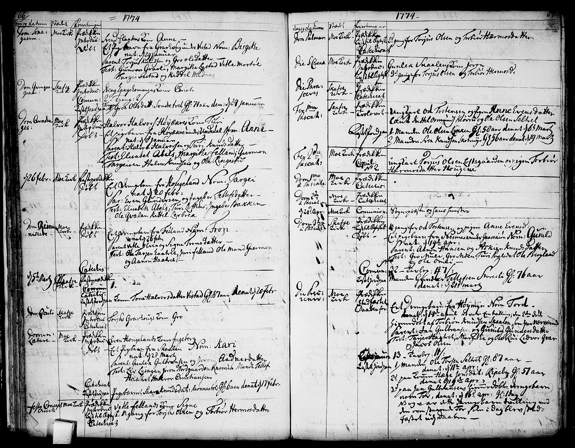 Mo kirkebøker, AV/SAKO-A-286/F/Fa/L0002: Parish register (official) no. I 2, 1766-1799, p. 66-67