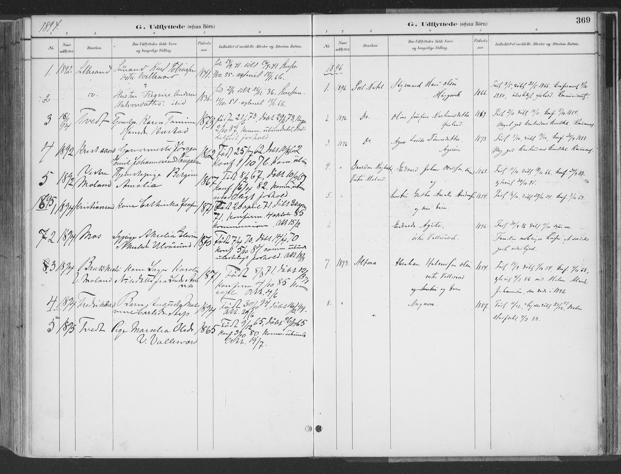 Høvåg sokneprestkontor, SAK/1111-0025/F/Fa/L0006: Parish register (official) no. A 6, 1894-1923, p. 369