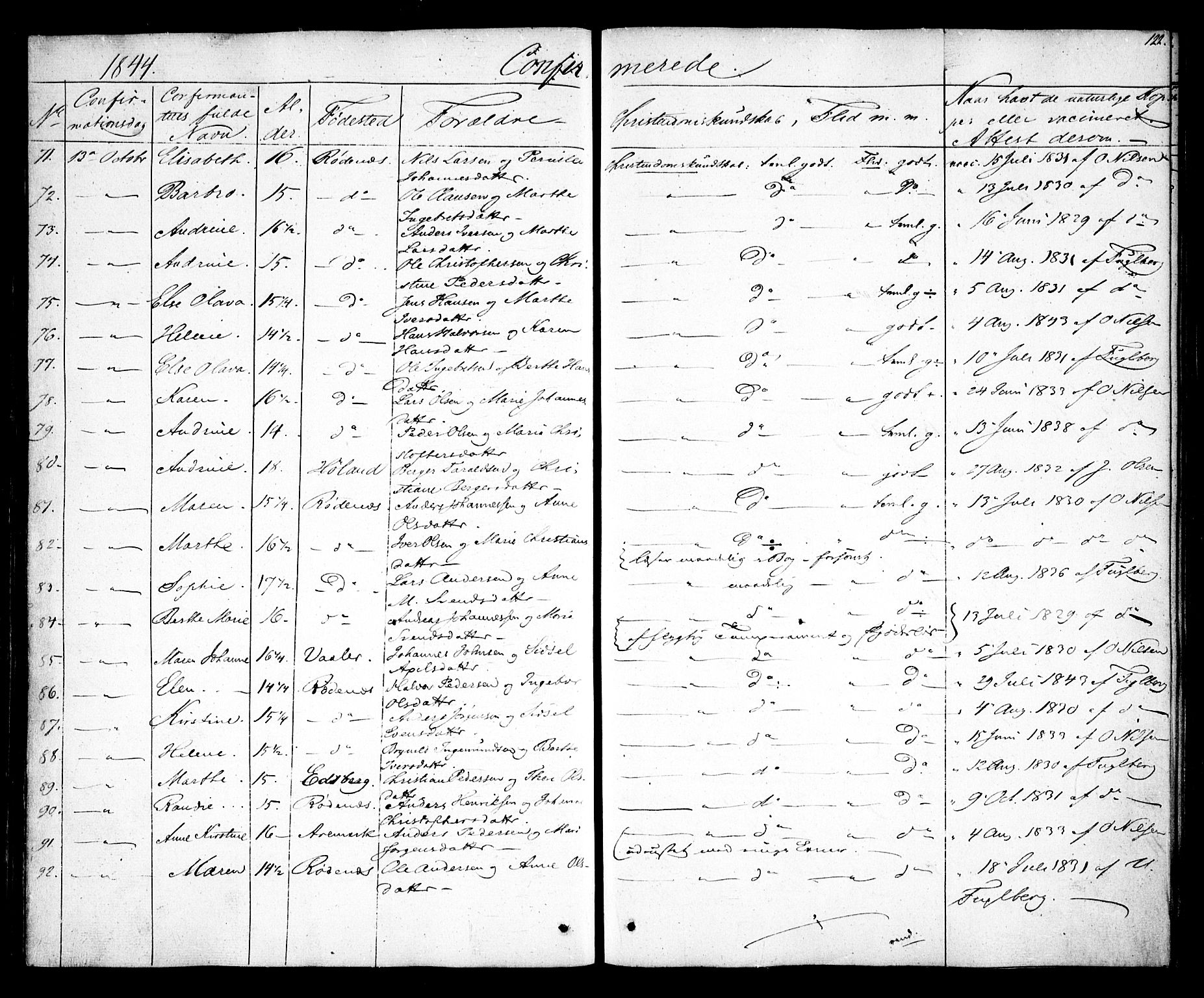 Rødenes prestekontor Kirkebøker, AV/SAO-A-2005/F/Fa/L0005: Parish register (official) no. I 5, 1838-1849, p. 122