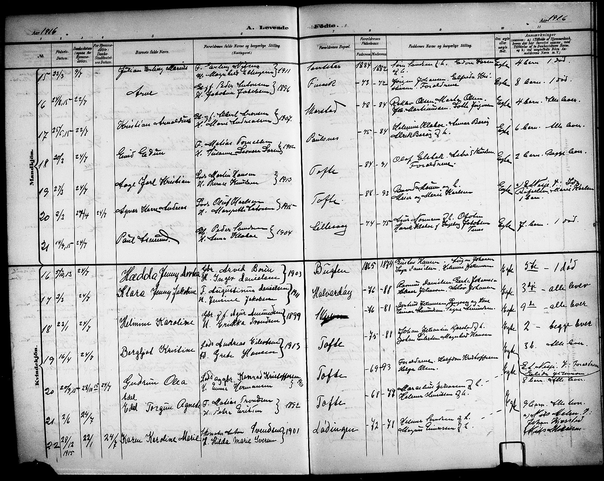 Ministerialprotokoller, klokkerbøker og fødselsregistre - Nordland, SAT/A-1459/872/L1048: Parish register (copy) no. 872C04, 1898-1919