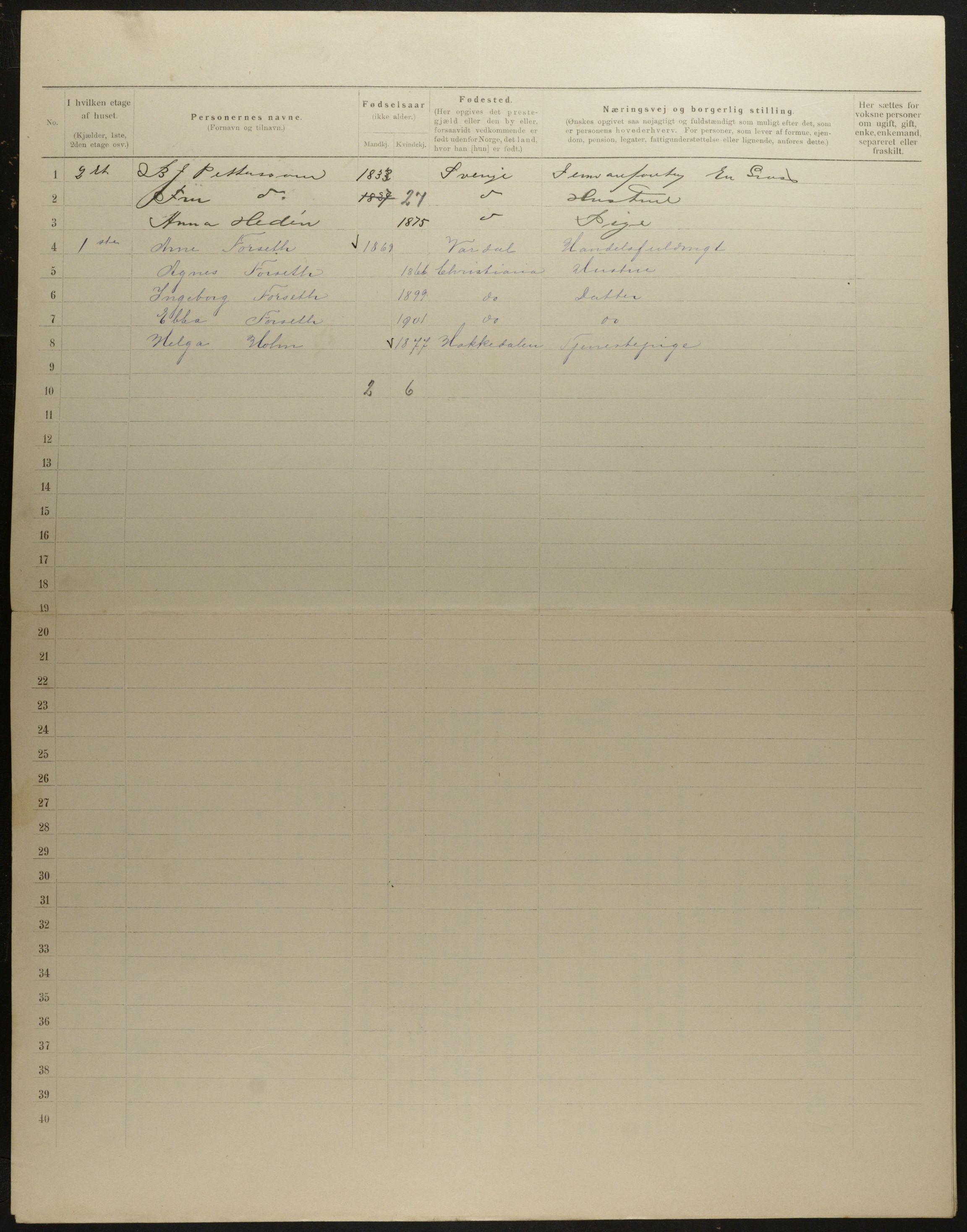 OBA, Municipal Census 1901 for Kristiania, 1901, p. 5248