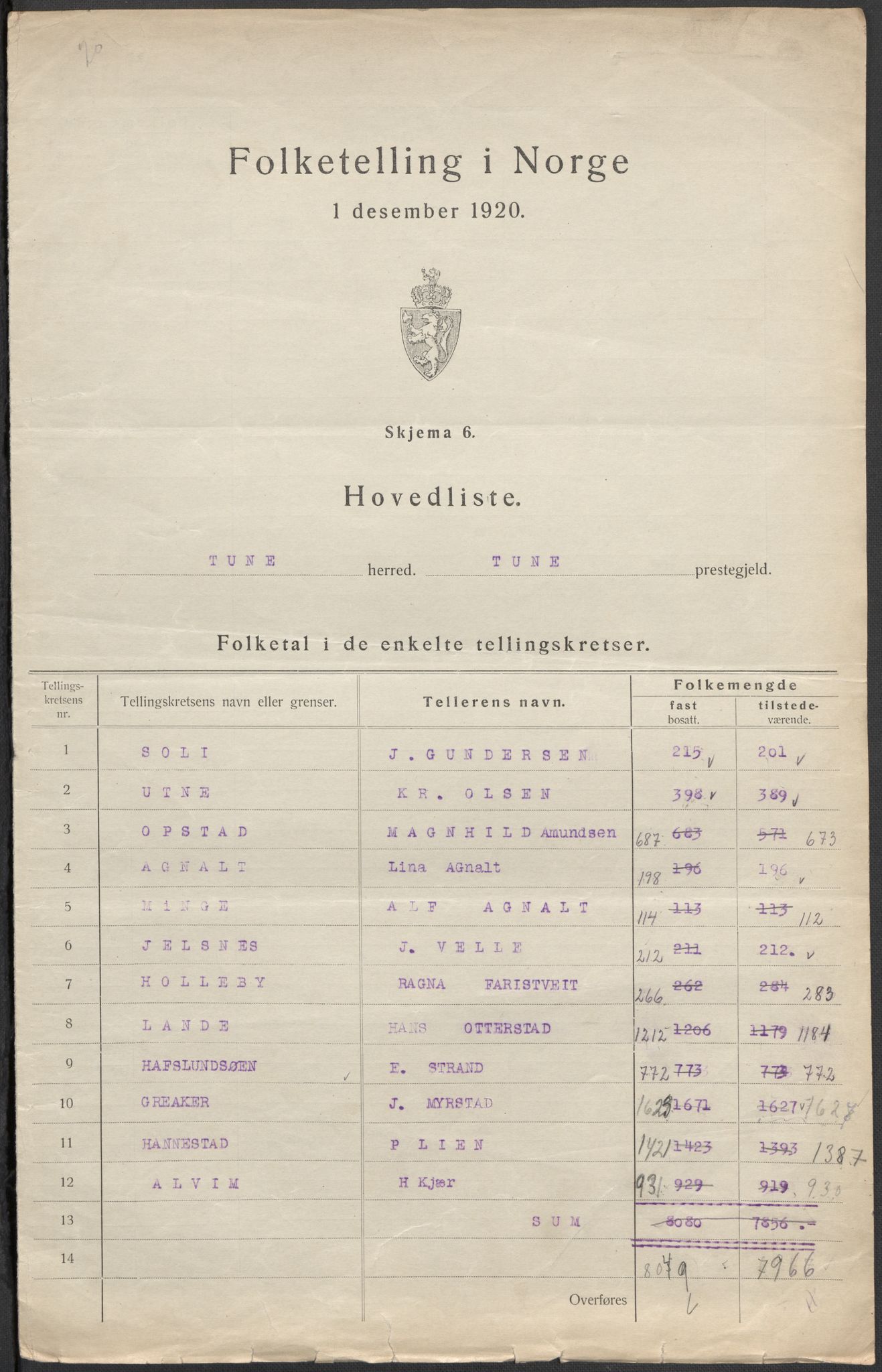 SAO, 1920 census for Tune, 1920, p. 3