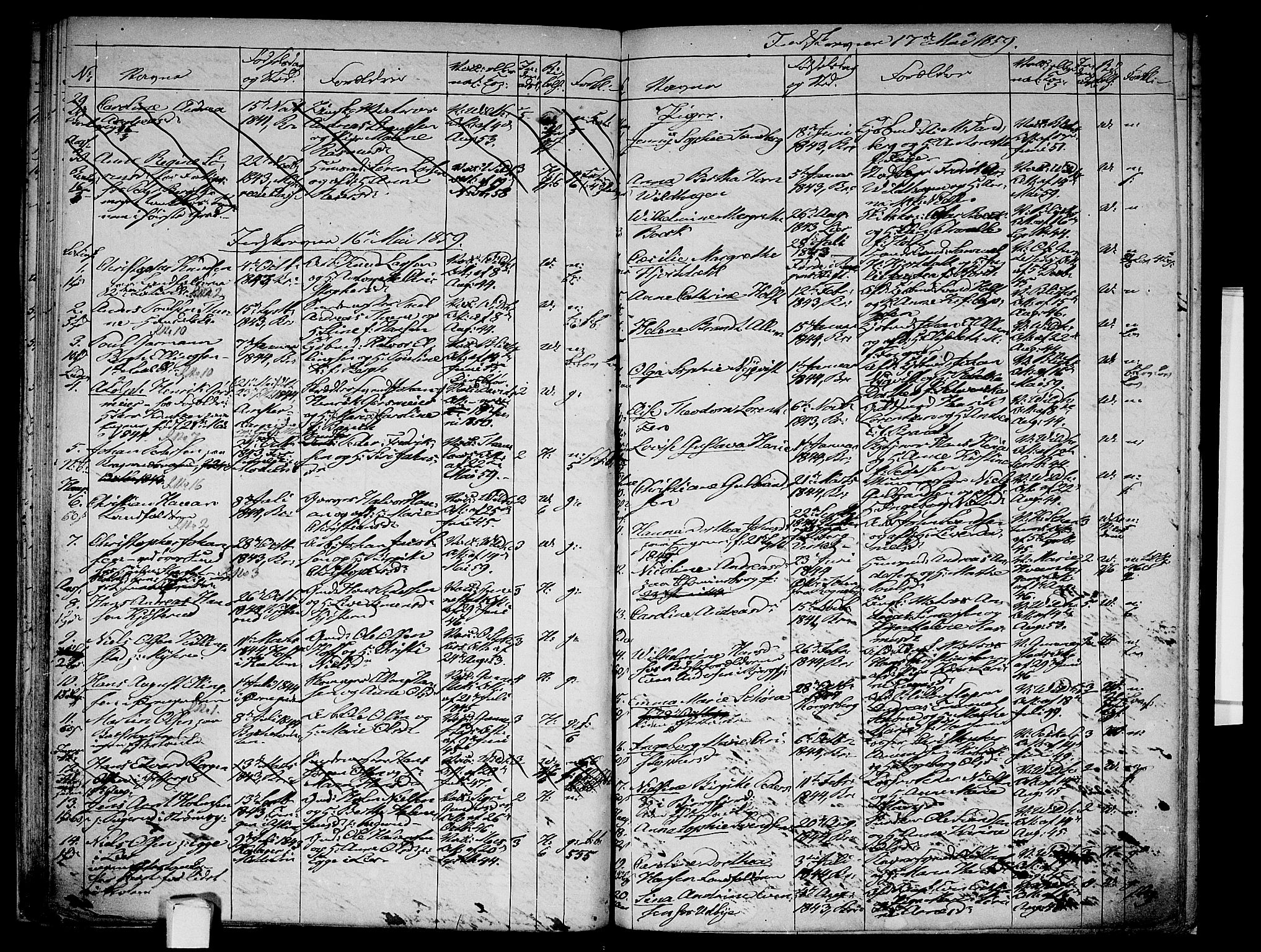 Bragernes kirkebøker, SAKO/A-6/G/Ga/L0002: Parish register (copy) no. 2, 1852-1863