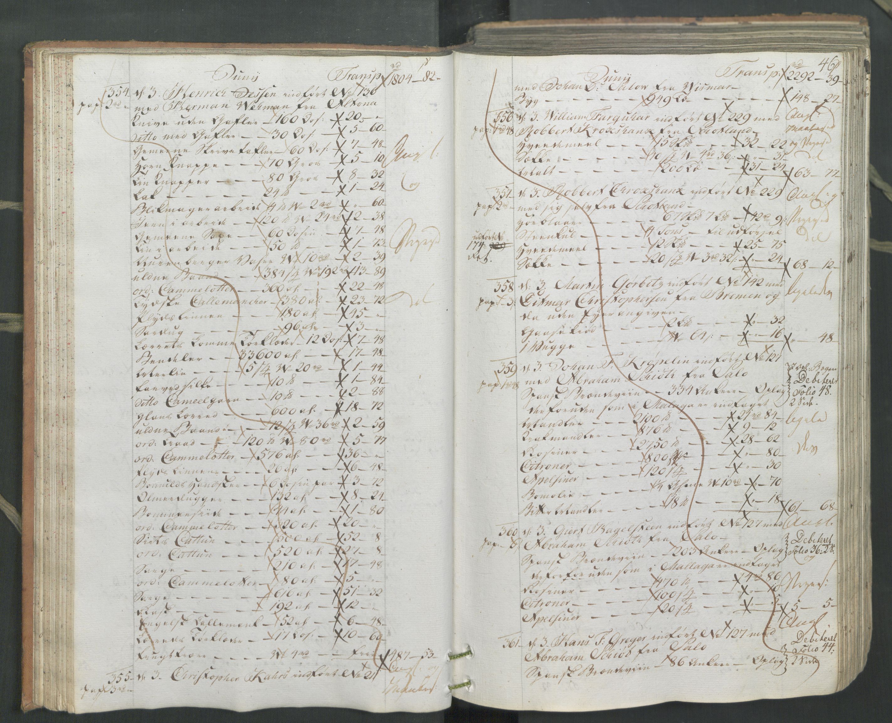 Generaltollkammeret, tollregnskaper, AV/RA-EA-5490/R26/L0222/0001: Tollregnskaper Bergen A / Inngående hovedtollbok, 1786, p. 45b-46a