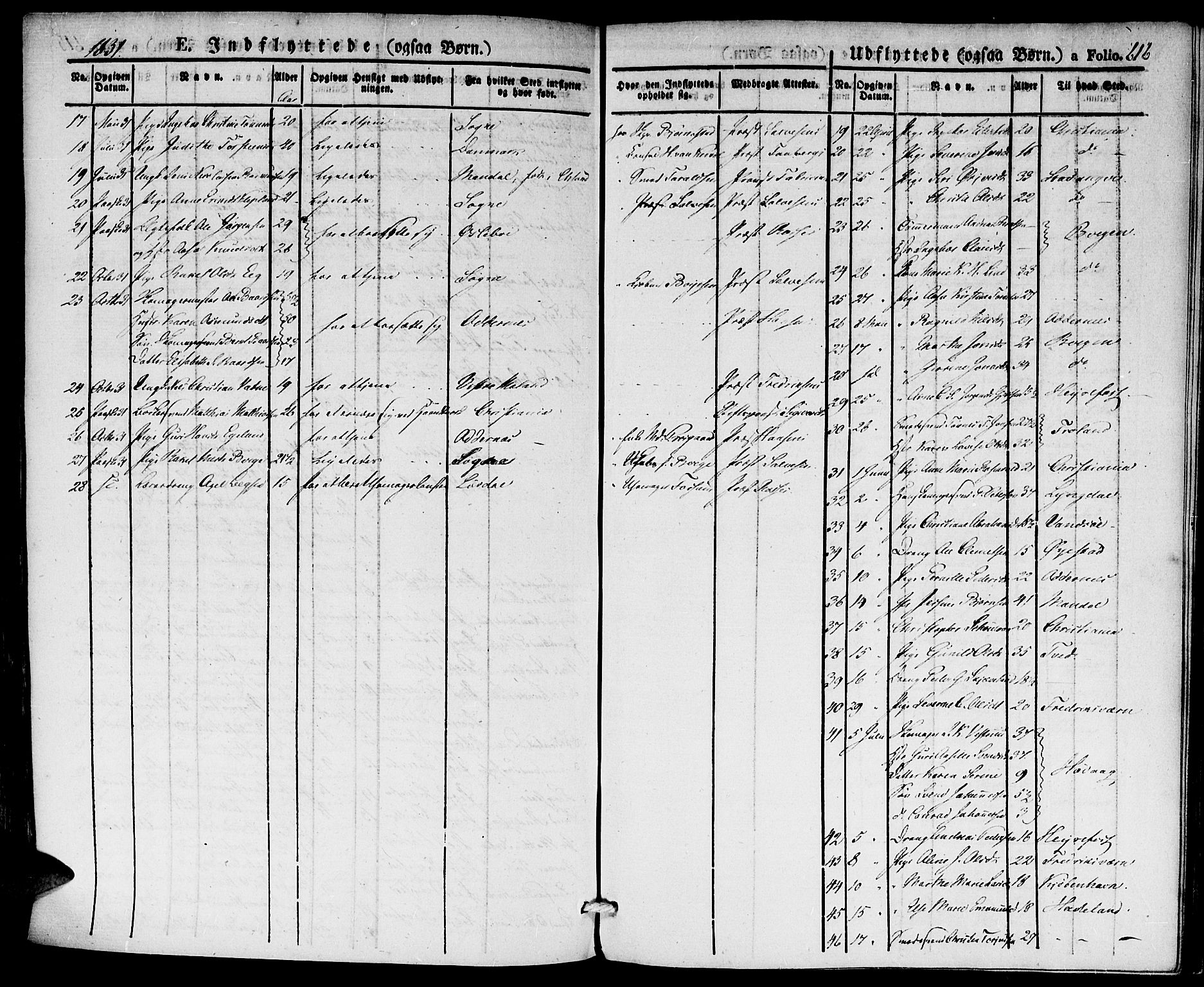 Kristiansand domprosti, SAK/1112-0006/F/Fa/L0011: Parish register (official) no. A 11, 1827-1841, p. 616