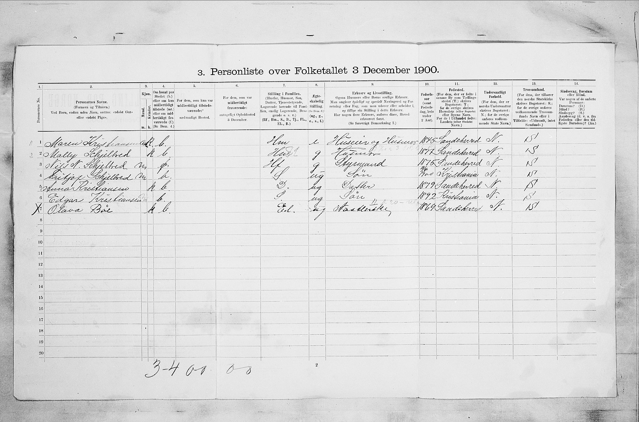 RA, 1900 census for Sandefjord, 1900, p. 905