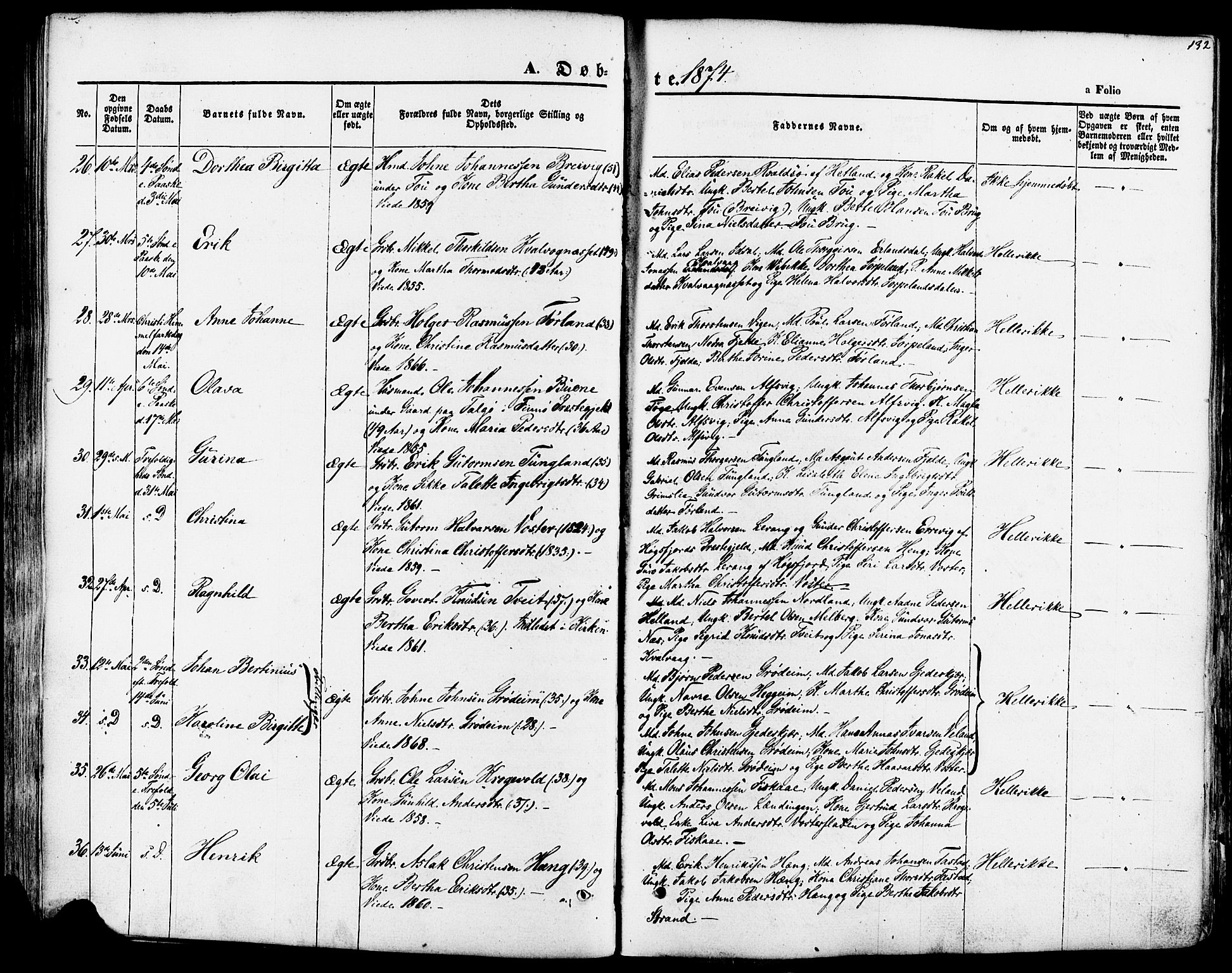 Strand sokneprestkontor, AV/SAST-A-101828/H/Ha/Haa/L0007: Parish register (official) no. A 7, 1855-1881, p. 132