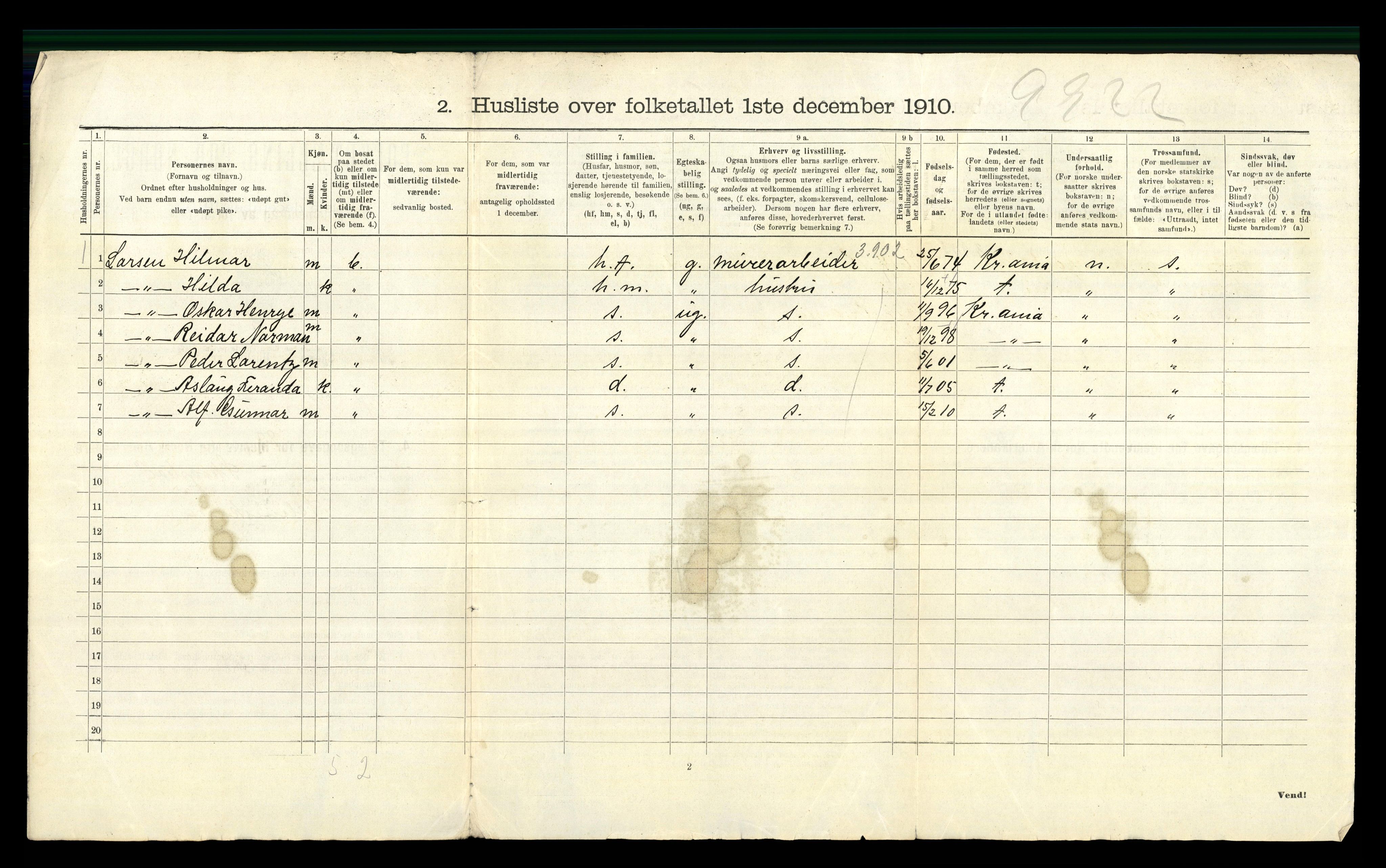 RA, 1910 census for Aker, 1910, p. 5938