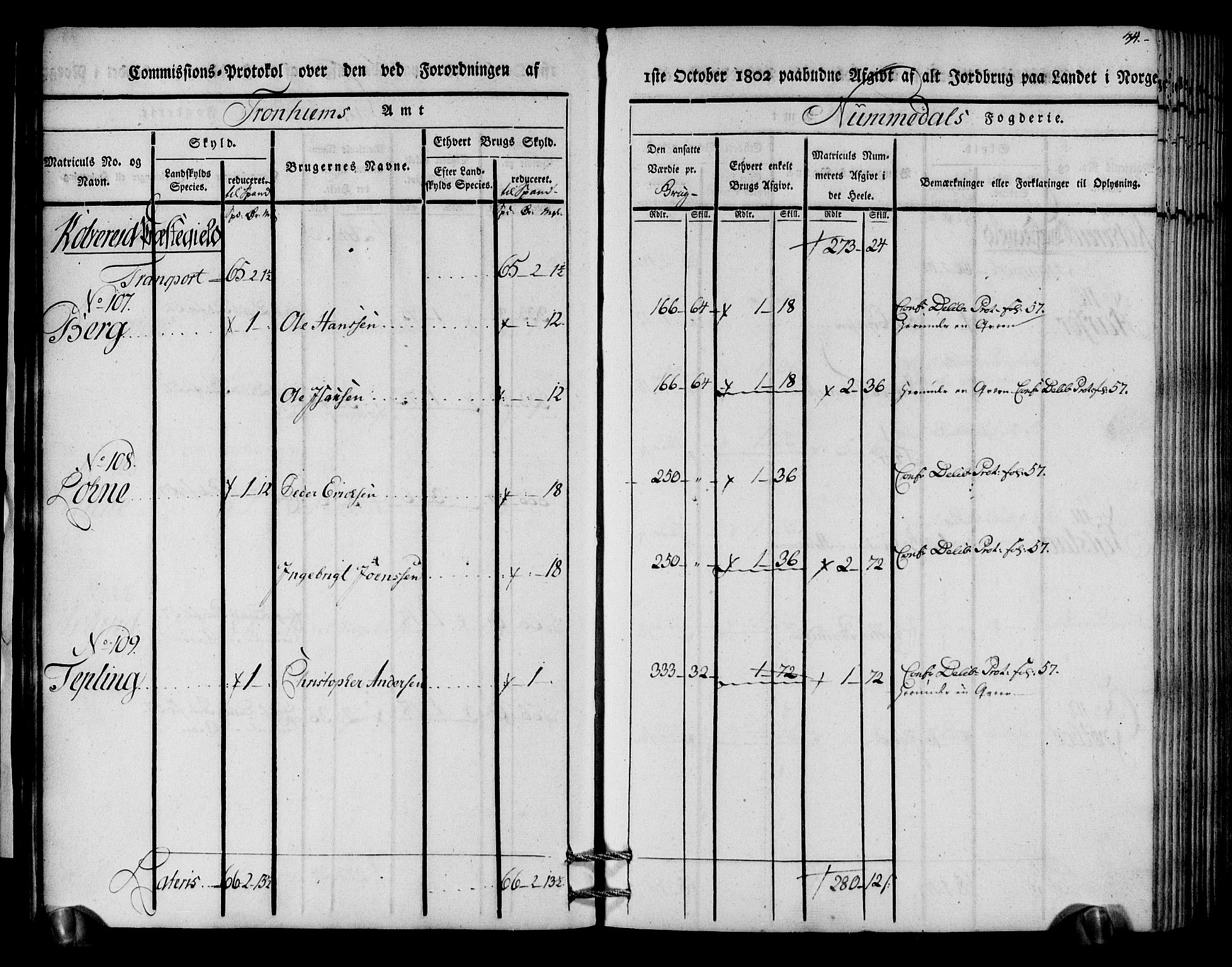 Rentekammeret inntil 1814, Realistisk ordnet avdeling, AV/RA-EA-4070/N/Ne/Nea/L0154: Namdalen fogderi. Kommisjonsprotokoll, 1803, p. 35