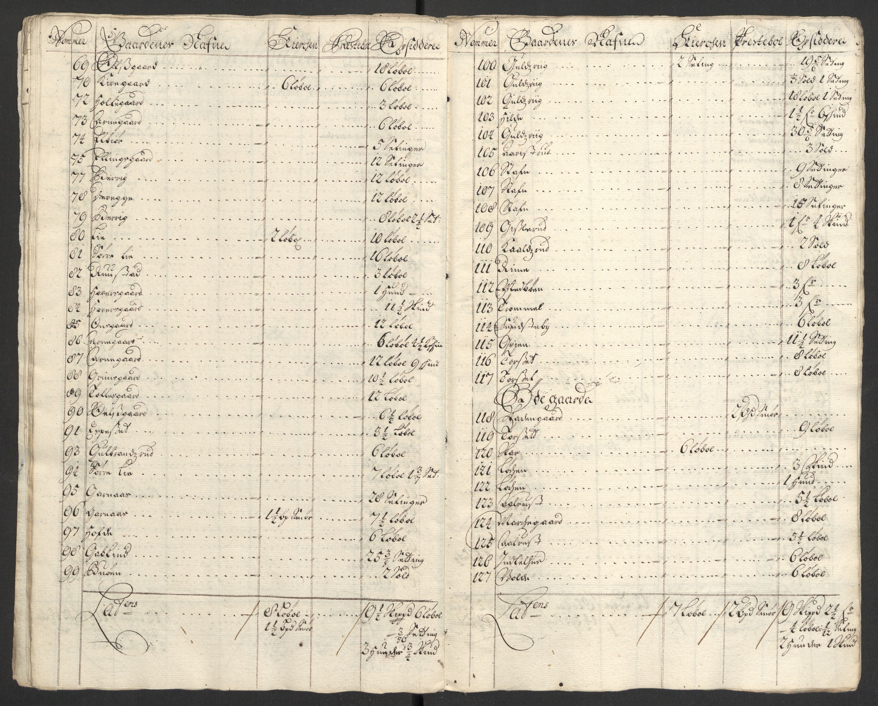 Rentekammeret inntil 1814, Reviderte regnskaper, Fogderegnskap, AV/RA-EA-4092/R22/L1456: Fogderegnskap Ringerike, Hallingdal og Buskerud, 1699, p. 322