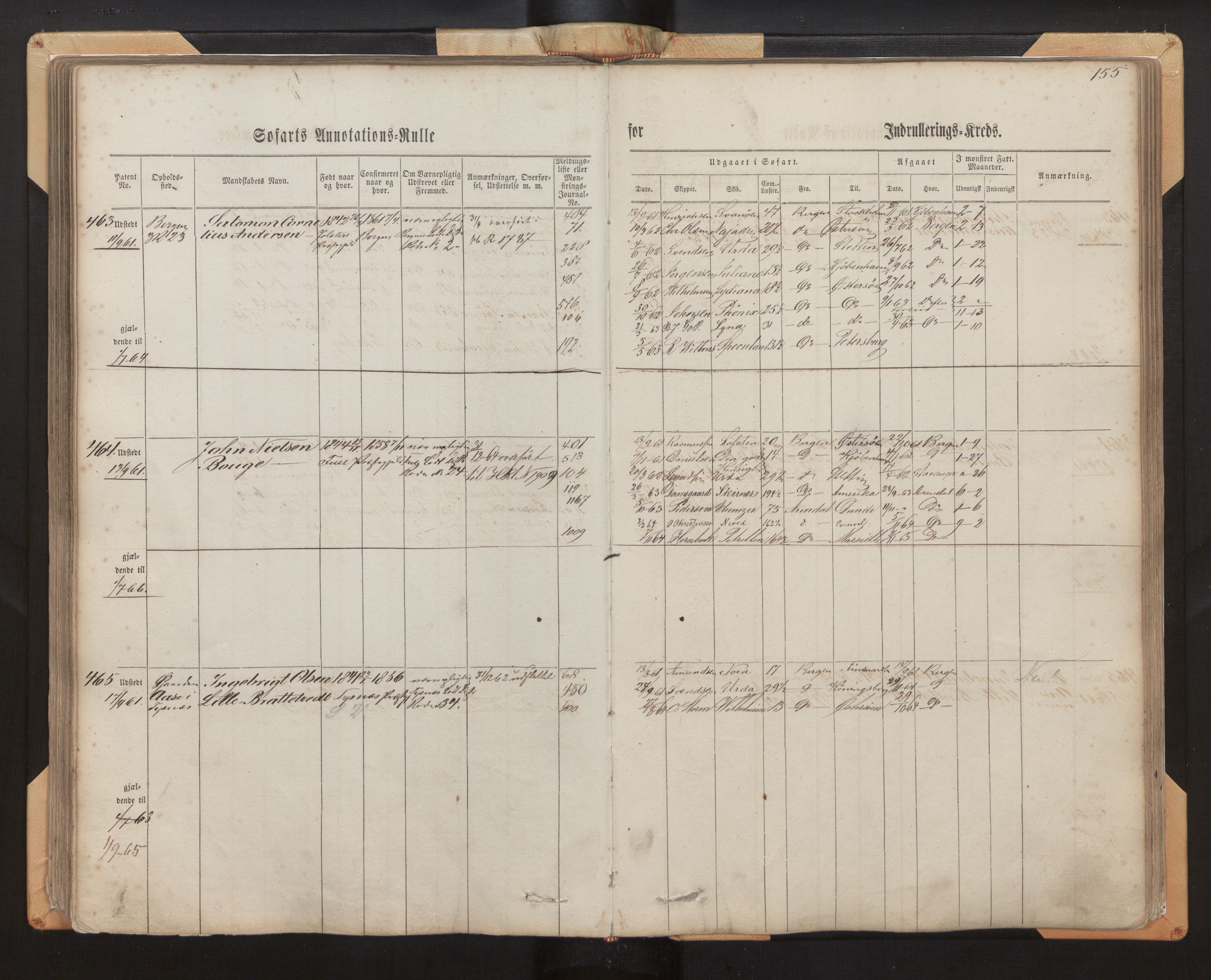 Innrulleringssjefen i Bergen, AV/SAB-A-100050/F/Fh/L0005: Sjøfarts- og annotasjonsrulle for Bergen krets, fol. 1 - 238, 1860-1867, p. 155