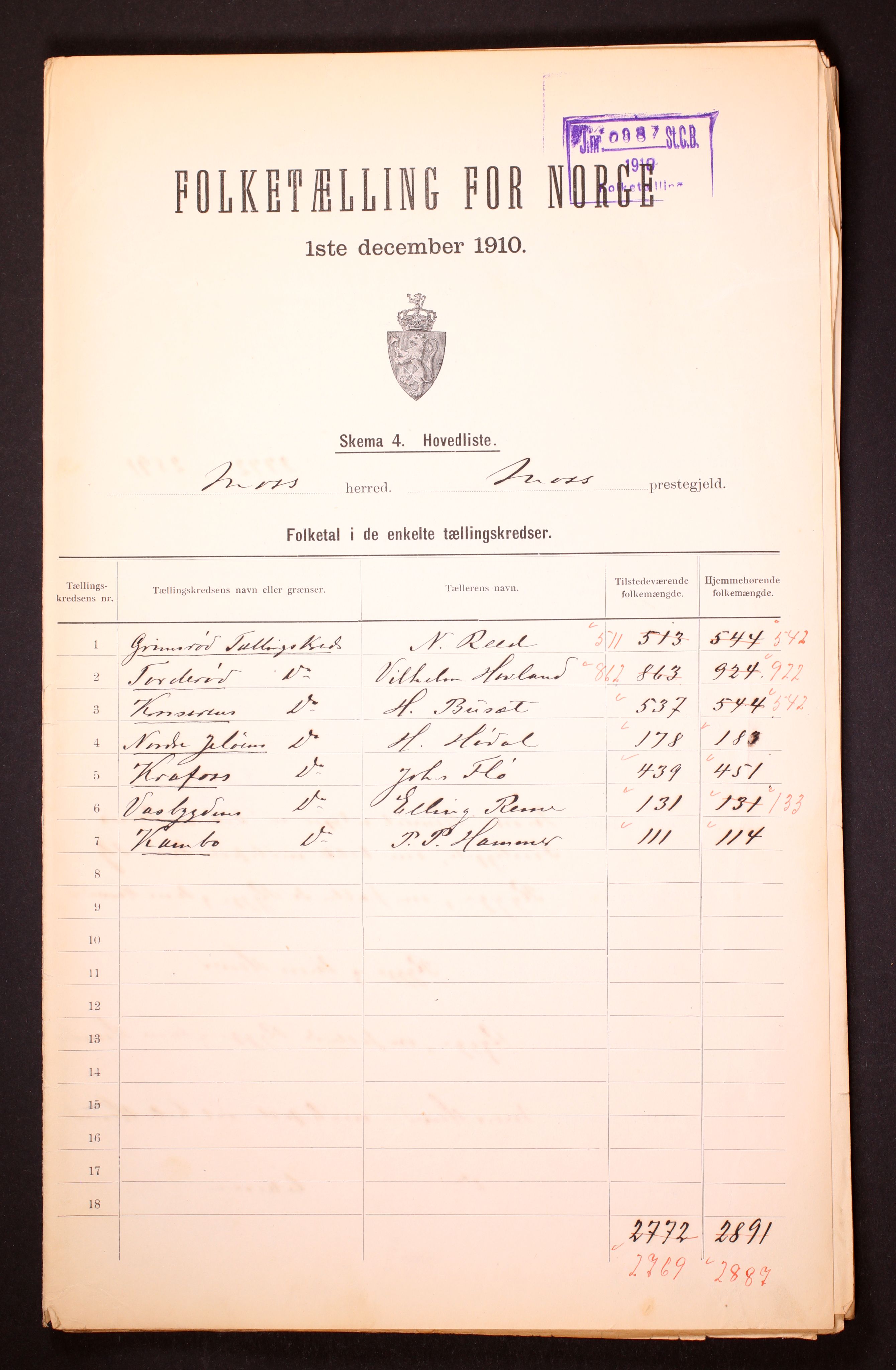 RA, 1910 census for Moss, 1910, p. 2