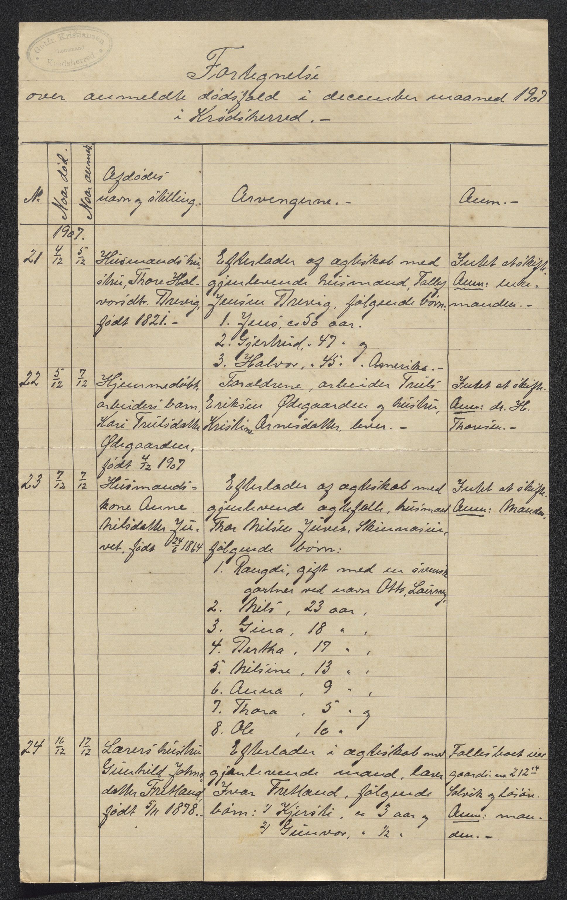 Eiker, Modum og Sigdal sorenskriveri, SAKO/A-123/H/Ha/Hab/L0032: Dødsfallsmeldinger, 1907-1908, p. 409