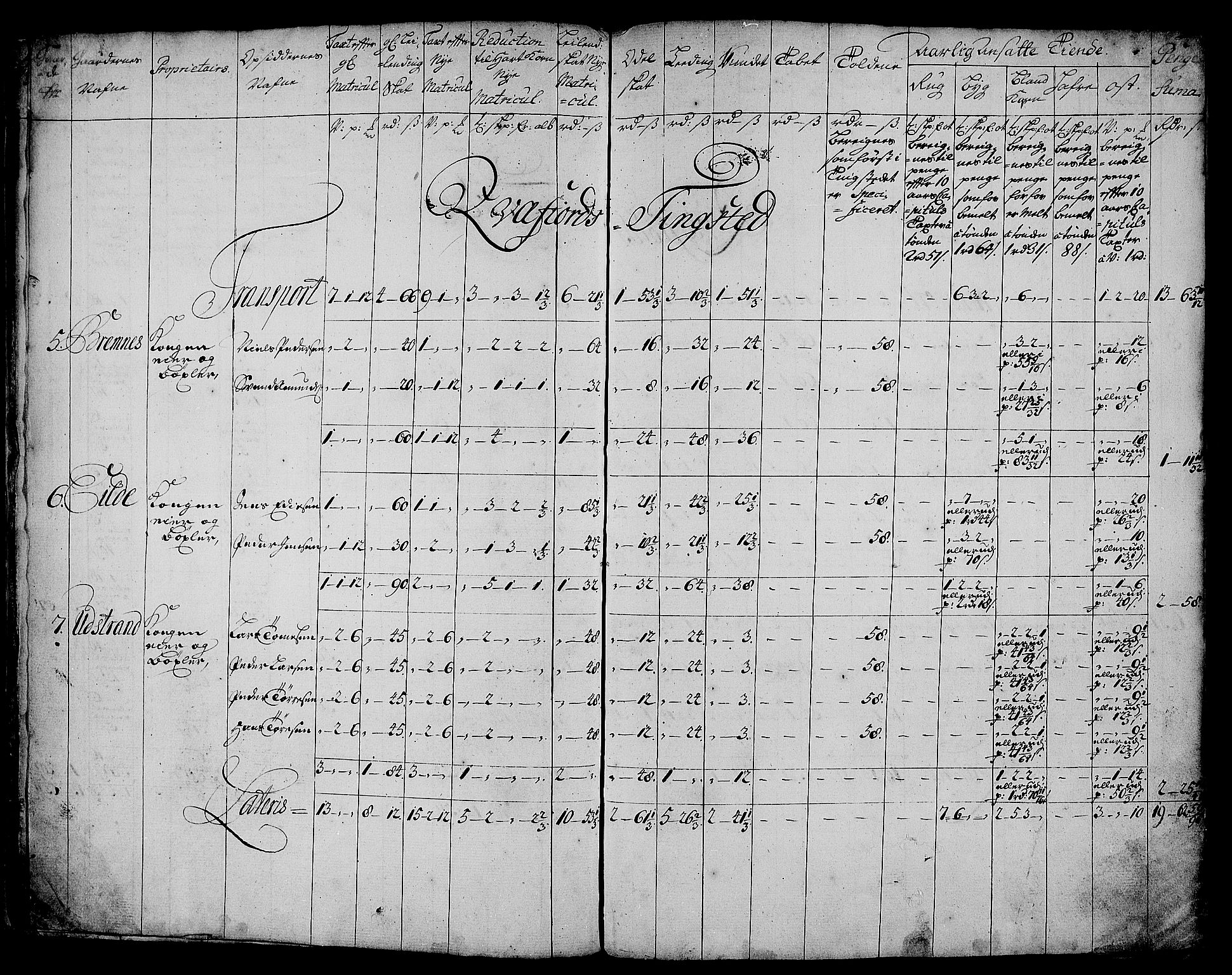 Rentekammeret inntil 1814, Realistisk ordnet avdeling, AV/RA-EA-4070/N/Nb/Nbf/L0179: Senja matrikkelprotokoll, 1723, p. 5